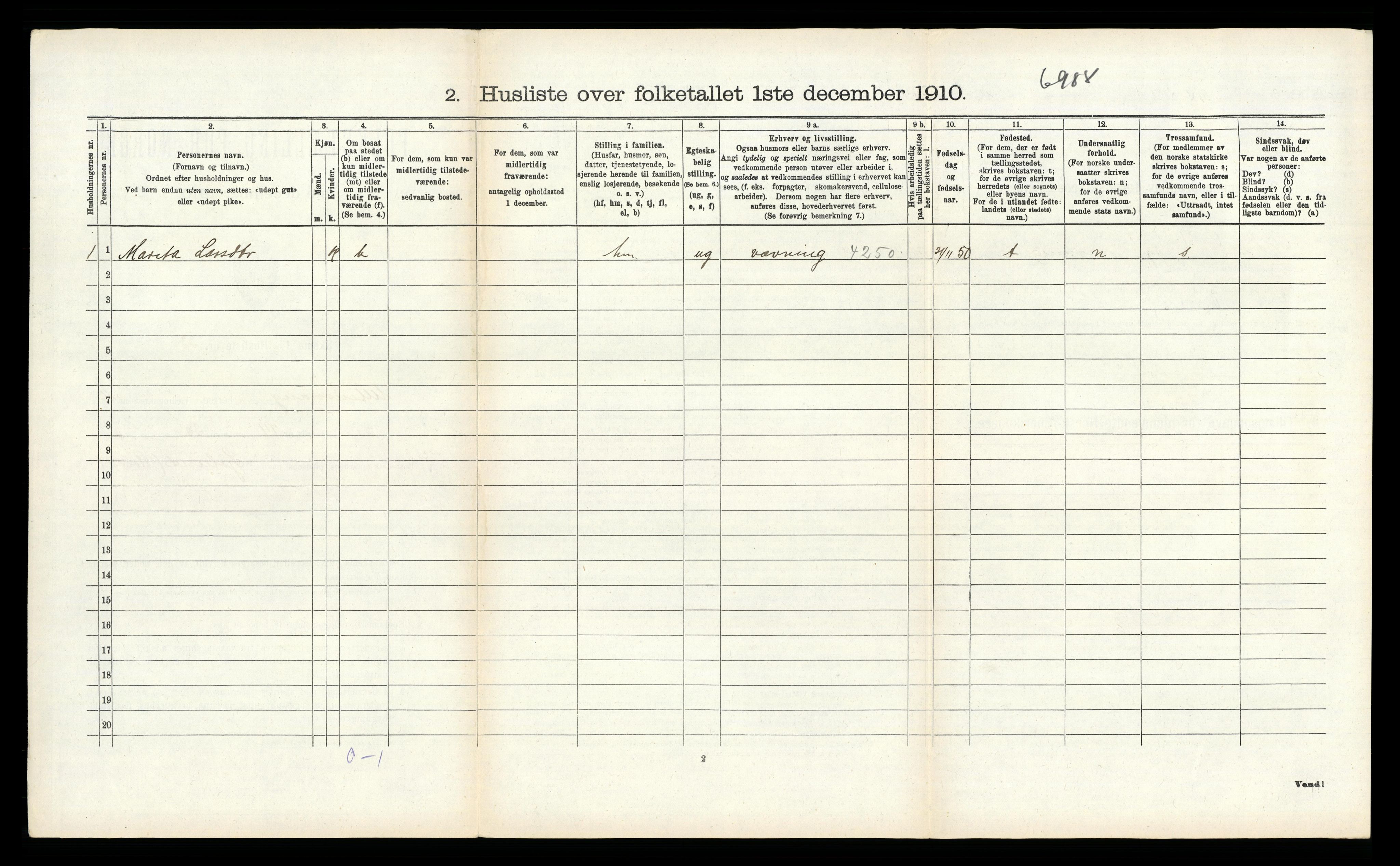 RA, 1910 census for Ullensvang, 1910, p. 2032