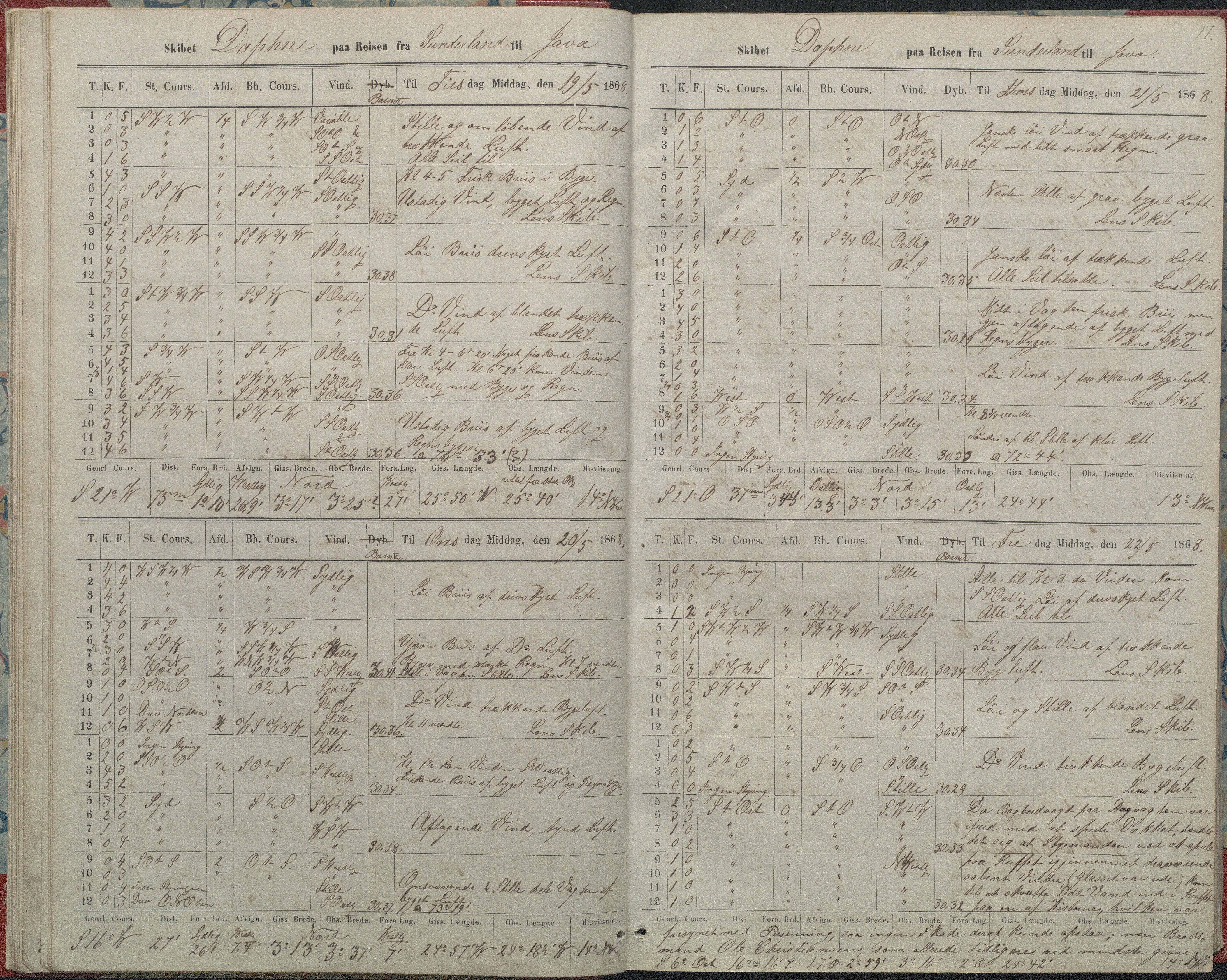 Fartøysarkivet, AAKS/PA-1934/F/L0094: Daphne II (bark), 1868, p. 17