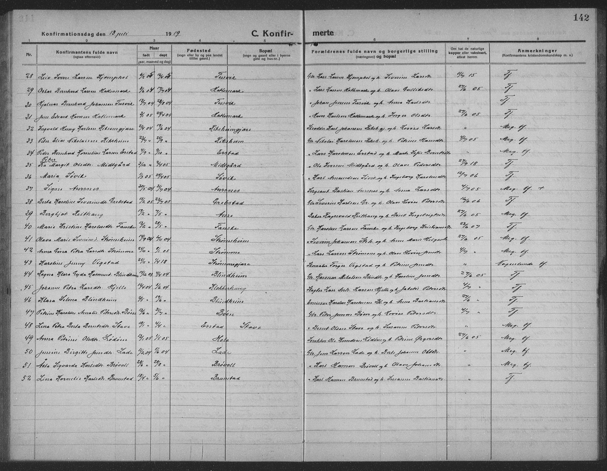 Ministerialprotokoller, klokkerbøker og fødselsregistre - Møre og Romsdal, AV/SAT-A-1454/523/L0342: Parish register (copy) no. 523C05, 1916-1937, p. 142