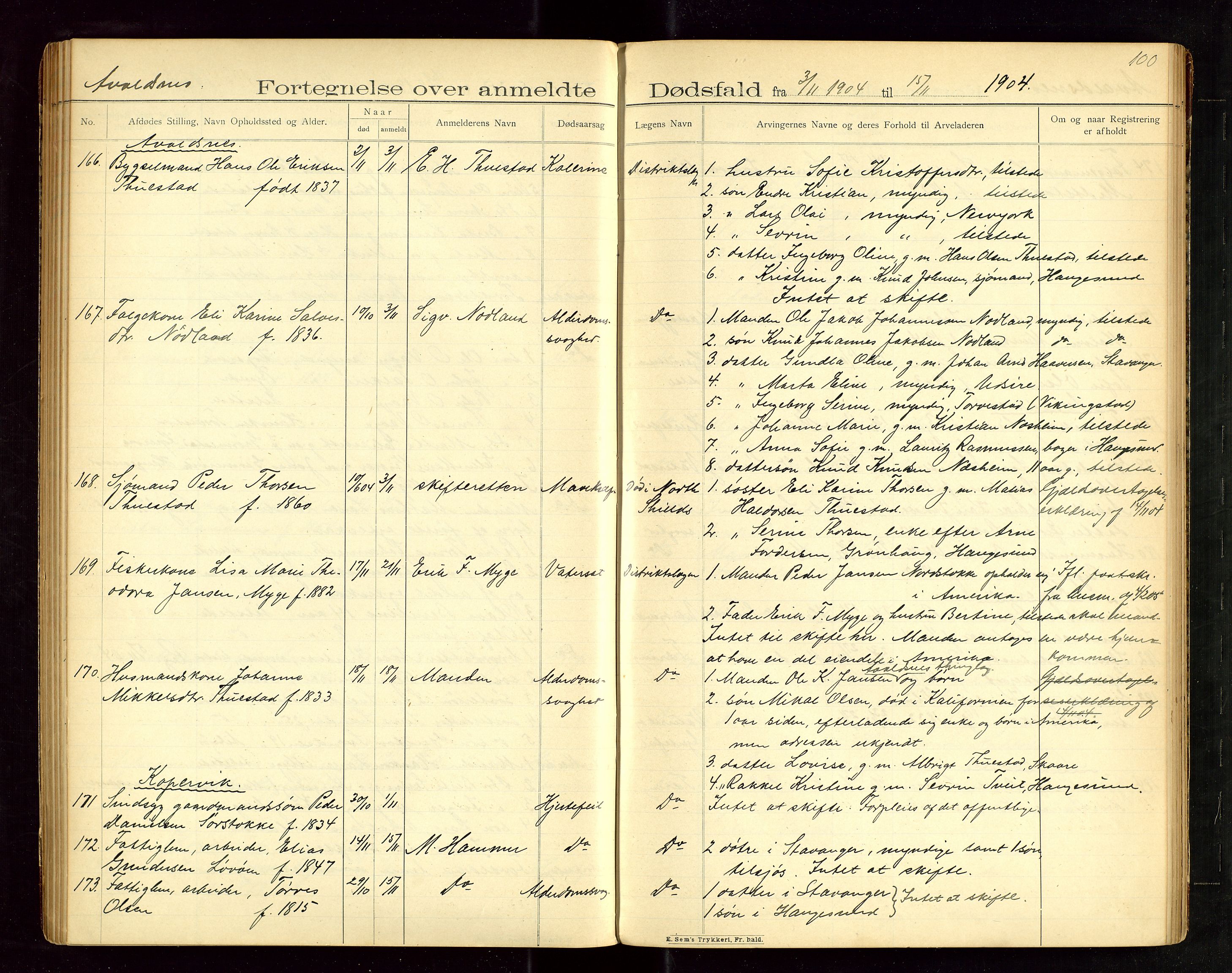 Karmsund sorenskriveri, AV/SAST-A-100311/01/IV/IVAB/L0003: DØDSFALLSPROTOKOLL, 1902-1905, p. 99-100
