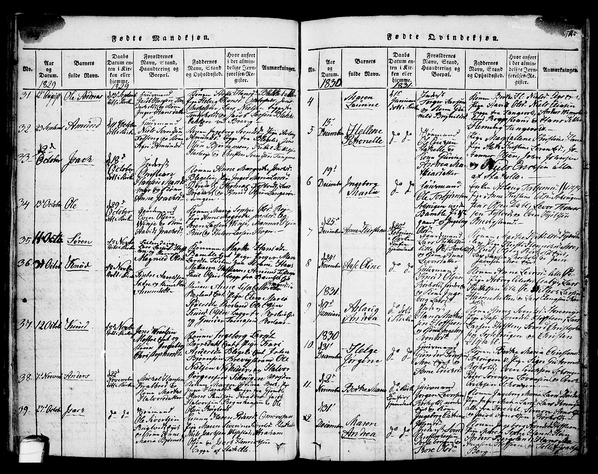 Bamble kirkebøker, SAKO/A-253/F/Fa/L0003: Parish register (official) no. I 3 /1, 1814-1834, p. 139-140
