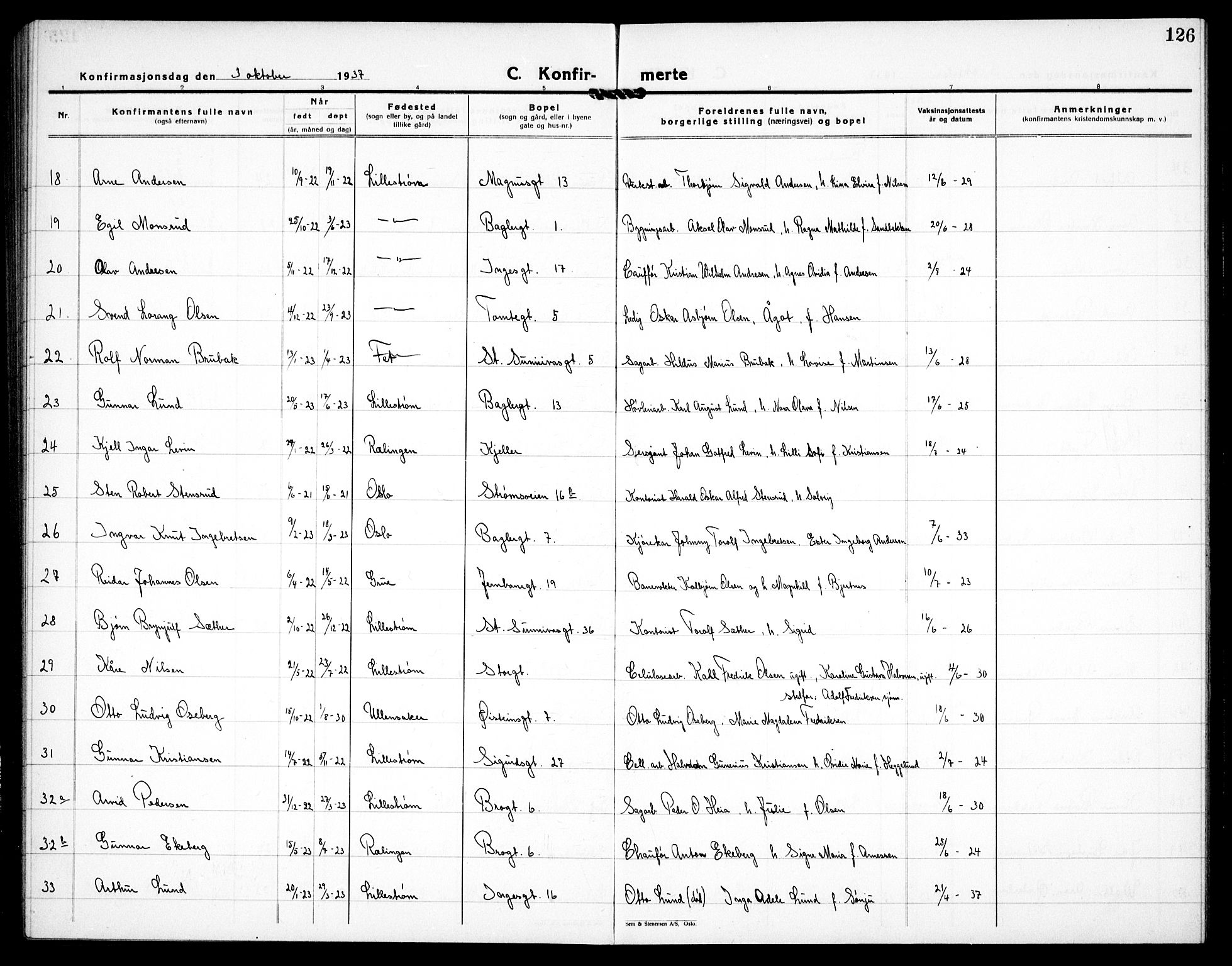 Skedsmo prestekontor Kirkebøker, AV/SAO-A-10033a/G/Gc/L0003: Parish register (copy) no. III 4, 1926-1939, p. 126