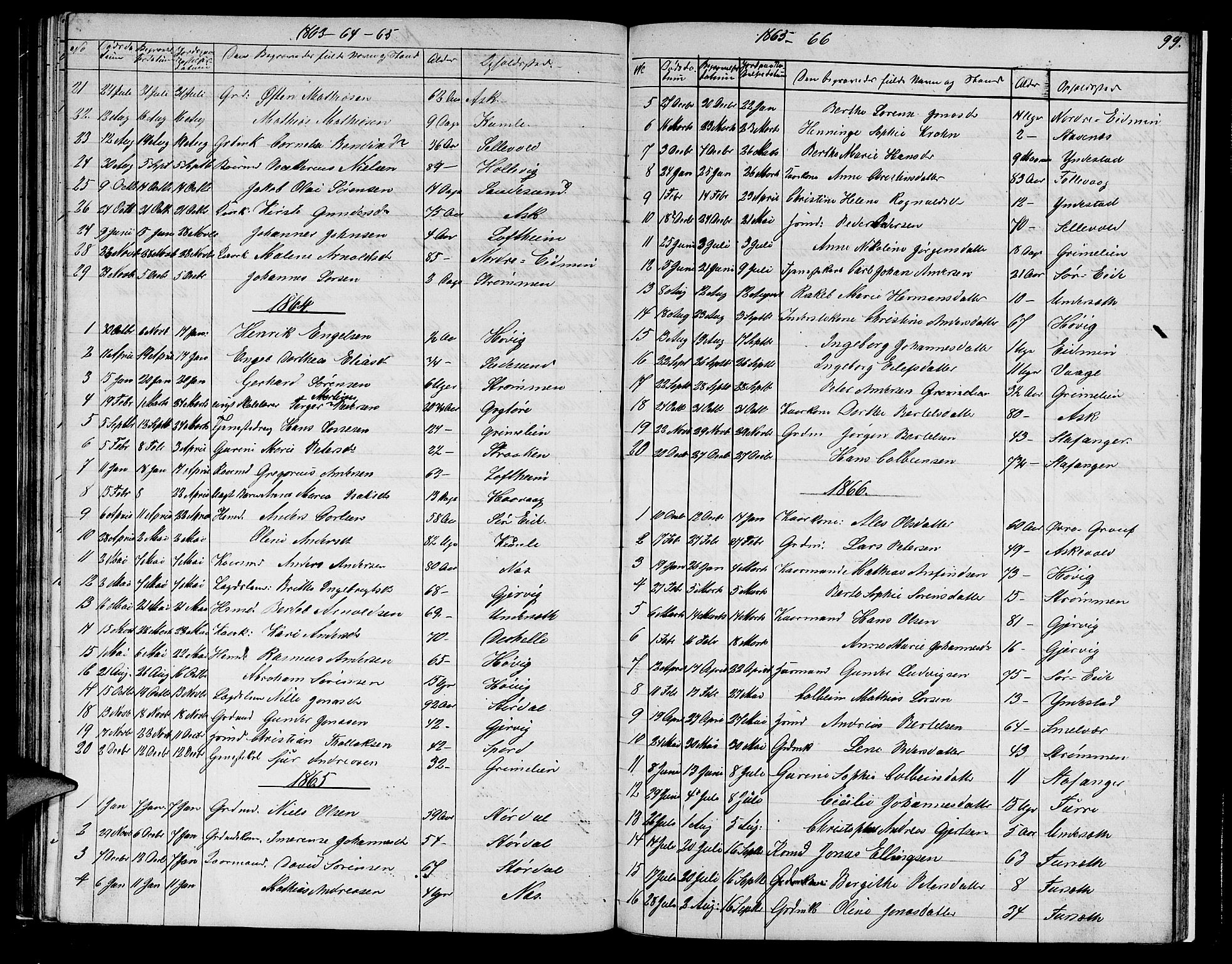 Askvoll sokneprestembete, AV/SAB-A-79501/H/Hab/Haba/L0001: Parish register (copy) no. A 1, 1853-1872, p. 99