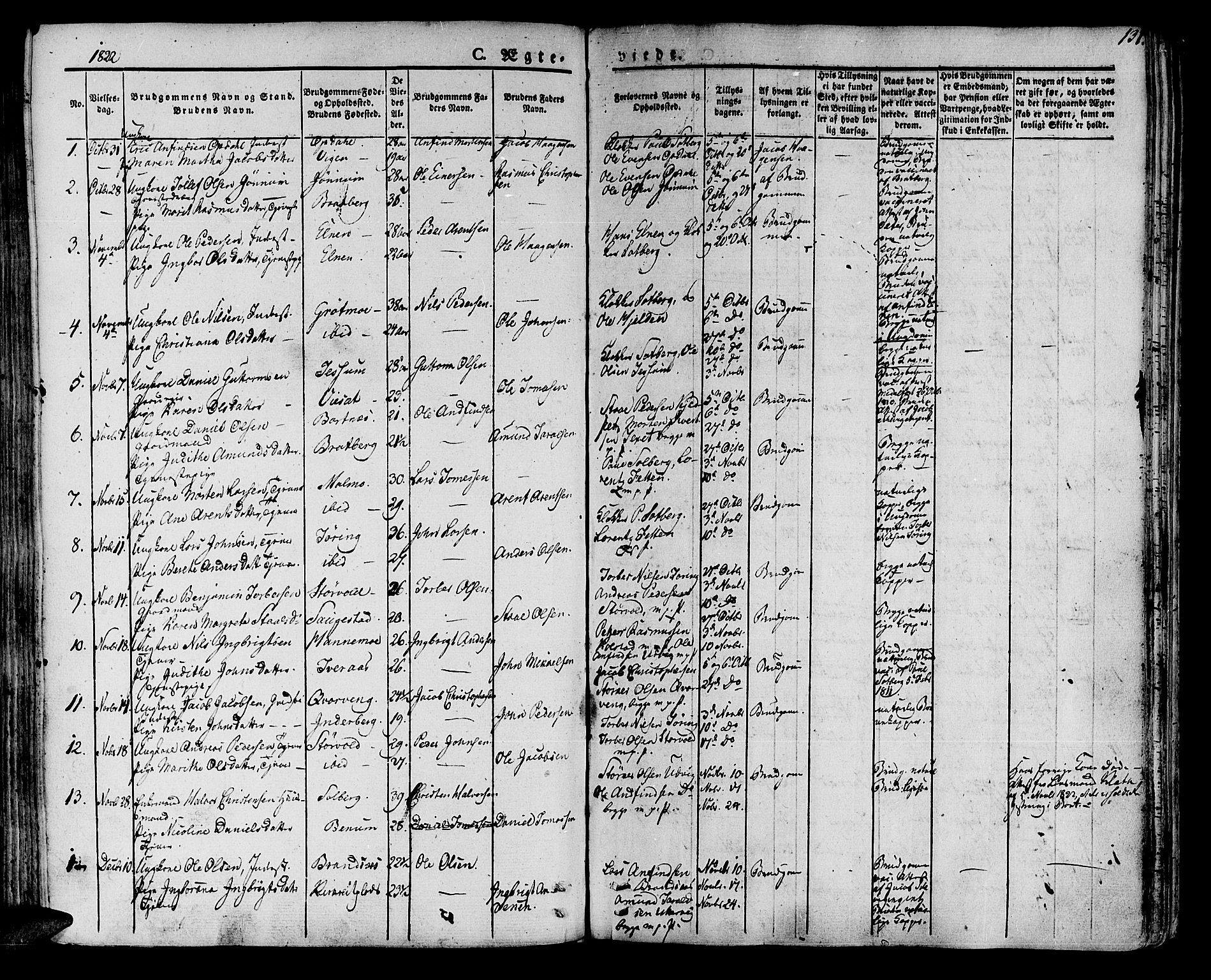 Ministerialprotokoller, klokkerbøker og fødselsregistre - Nord-Trøndelag, SAT/A-1458/741/L0390: Parish register (official) no. 741A04, 1822-1836, p. 131