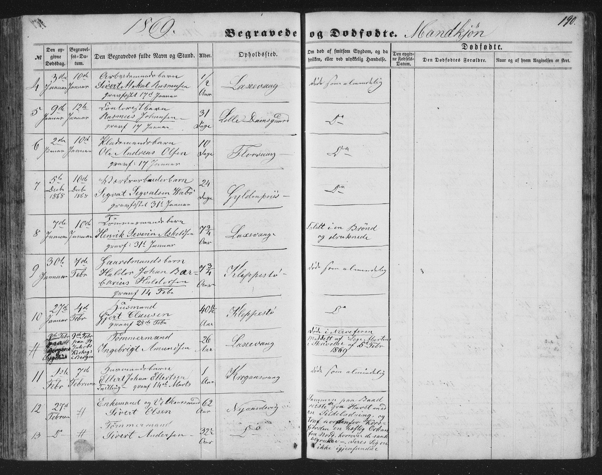 Askøy Sokneprestembete, SAB/A-74101/H/Ha/Hab/Haba/L0005: Parish register (copy) no. A 5, 1857-1871, p. 190