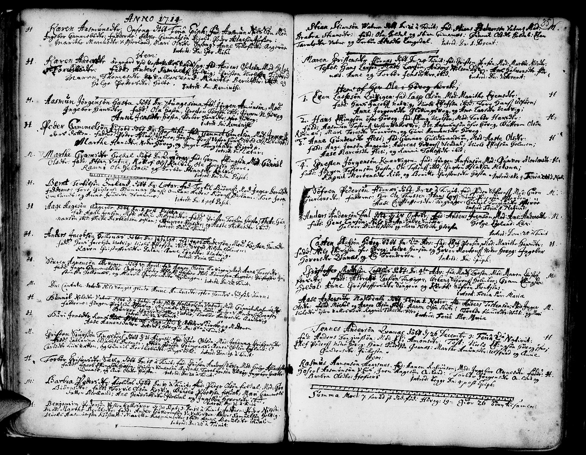 Vestre Moland sokneprestkontor, AV/SAK-1111-0046/F/Fa/Fab/L0001: Parish register (official) no. A 1, 1687-1760, p. 35
