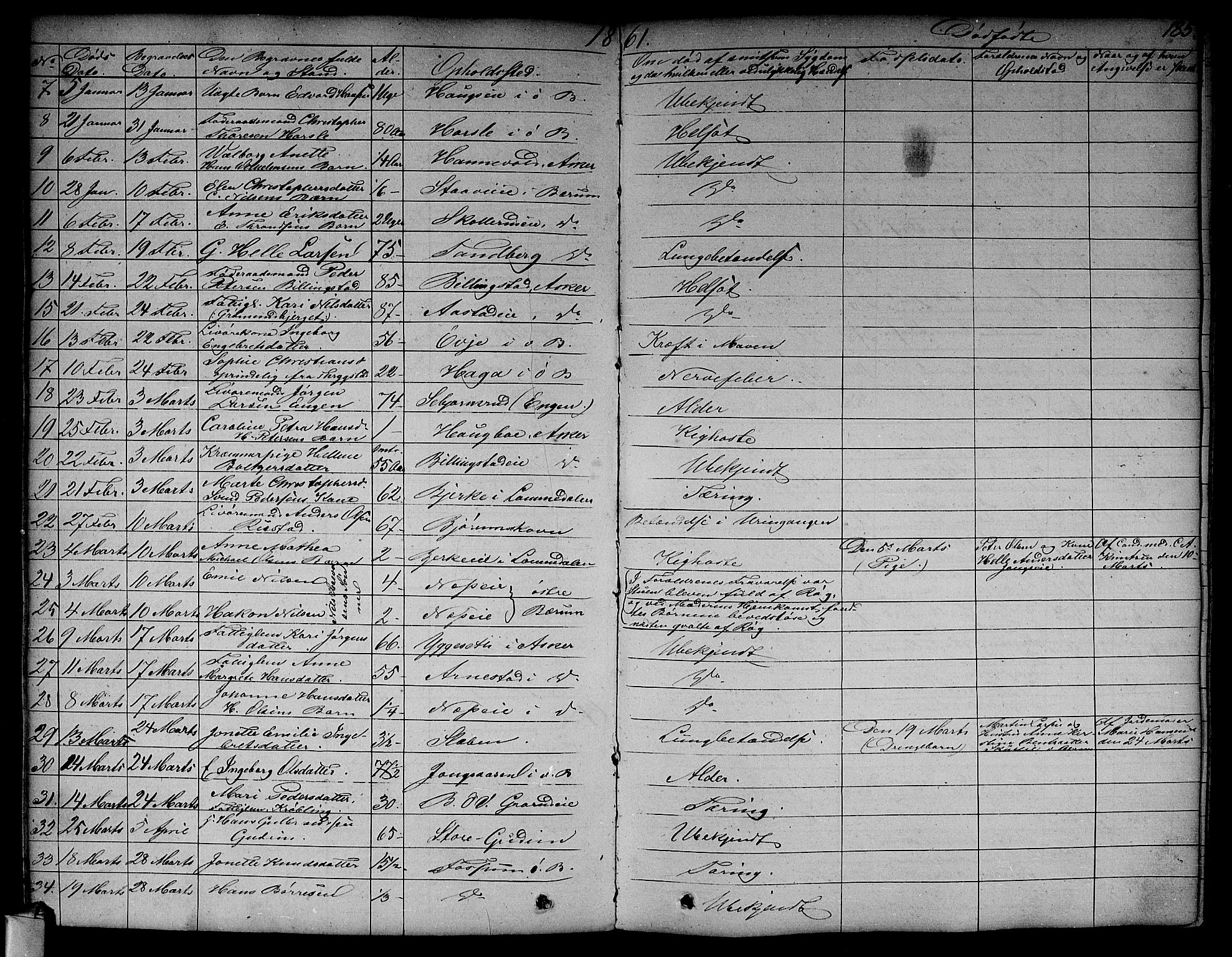 Asker prestekontor Kirkebøker, SAO/A-10256a/F/Fa/L0011: Parish register (official) no. I 11, 1825-1878, p. 185