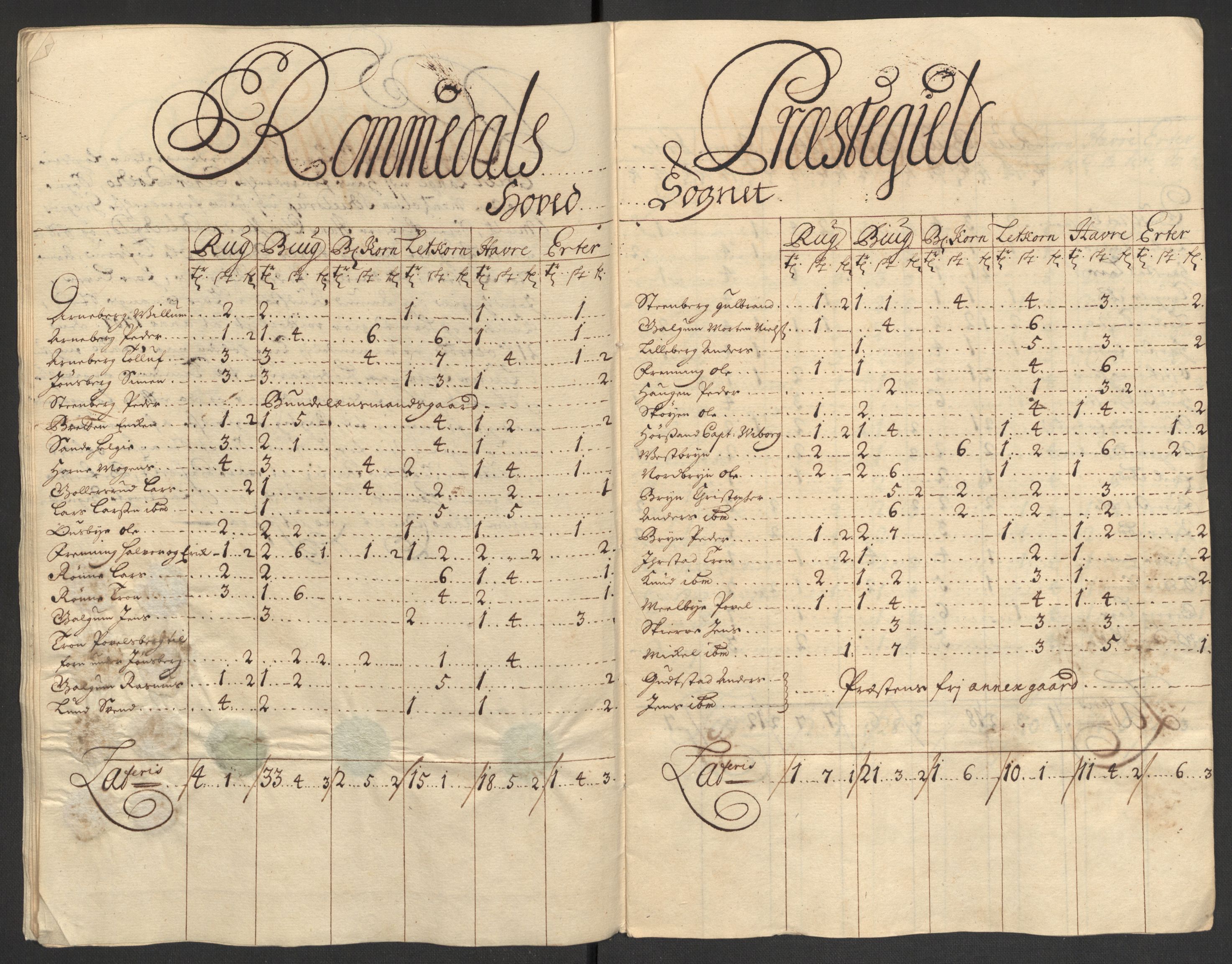 Rentekammeret inntil 1814, Reviderte regnskaper, Fogderegnskap, AV/RA-EA-4092/R16/L1043: Fogderegnskap Hedmark, 1706-1707, p. 336