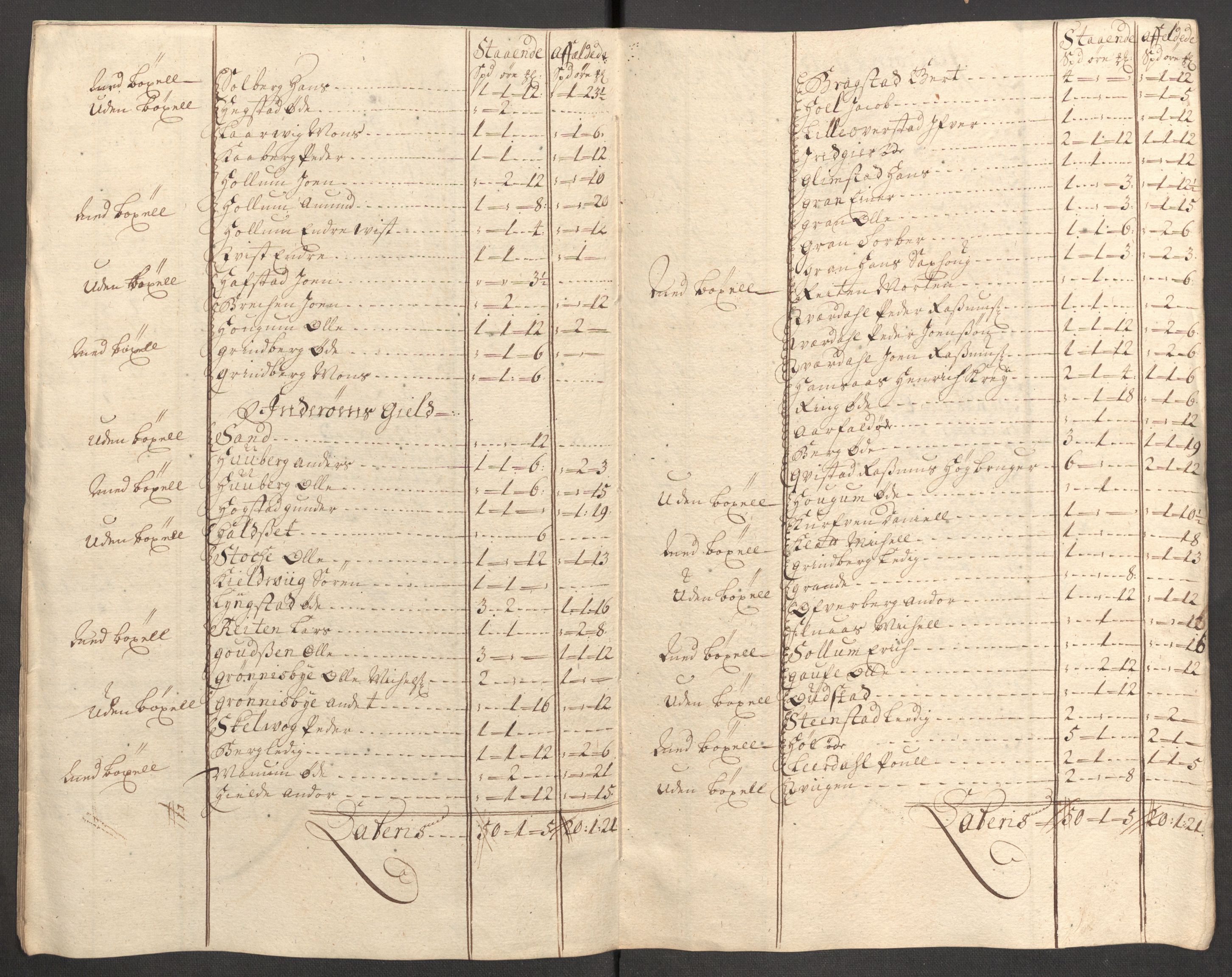 Rentekammeret inntil 1814, Reviderte regnskaper, Fogderegnskap, RA/EA-4092/R63/L4317: Fogderegnskap Inderøy, 1709, p. 151