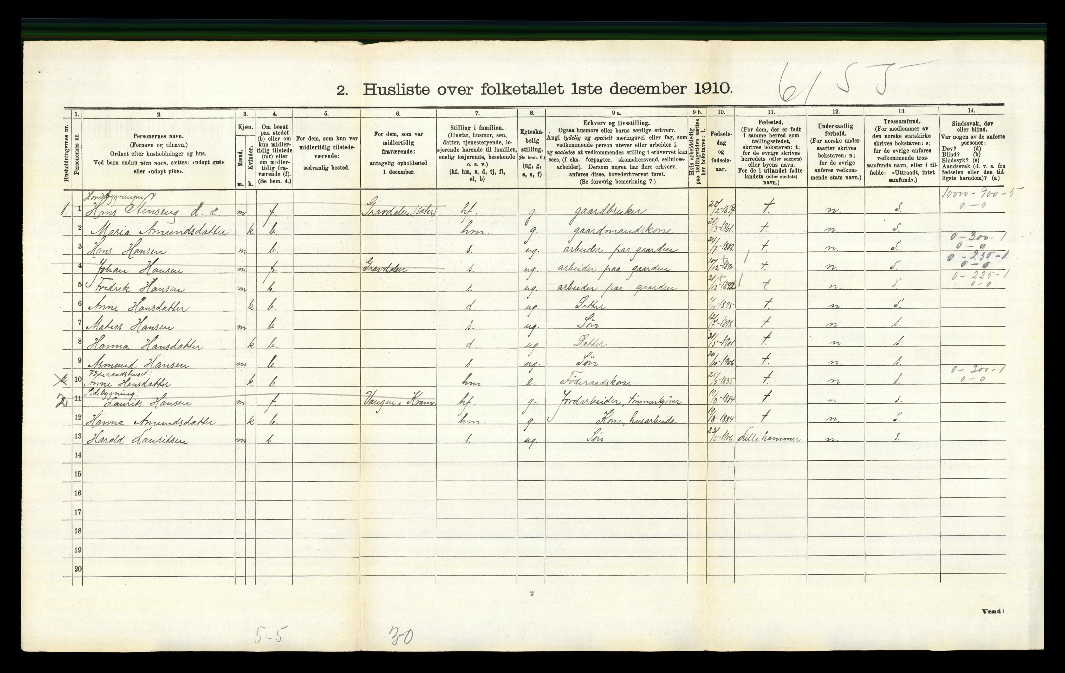 RA, 1910 census for Nord-Fron, 1910, p. 955