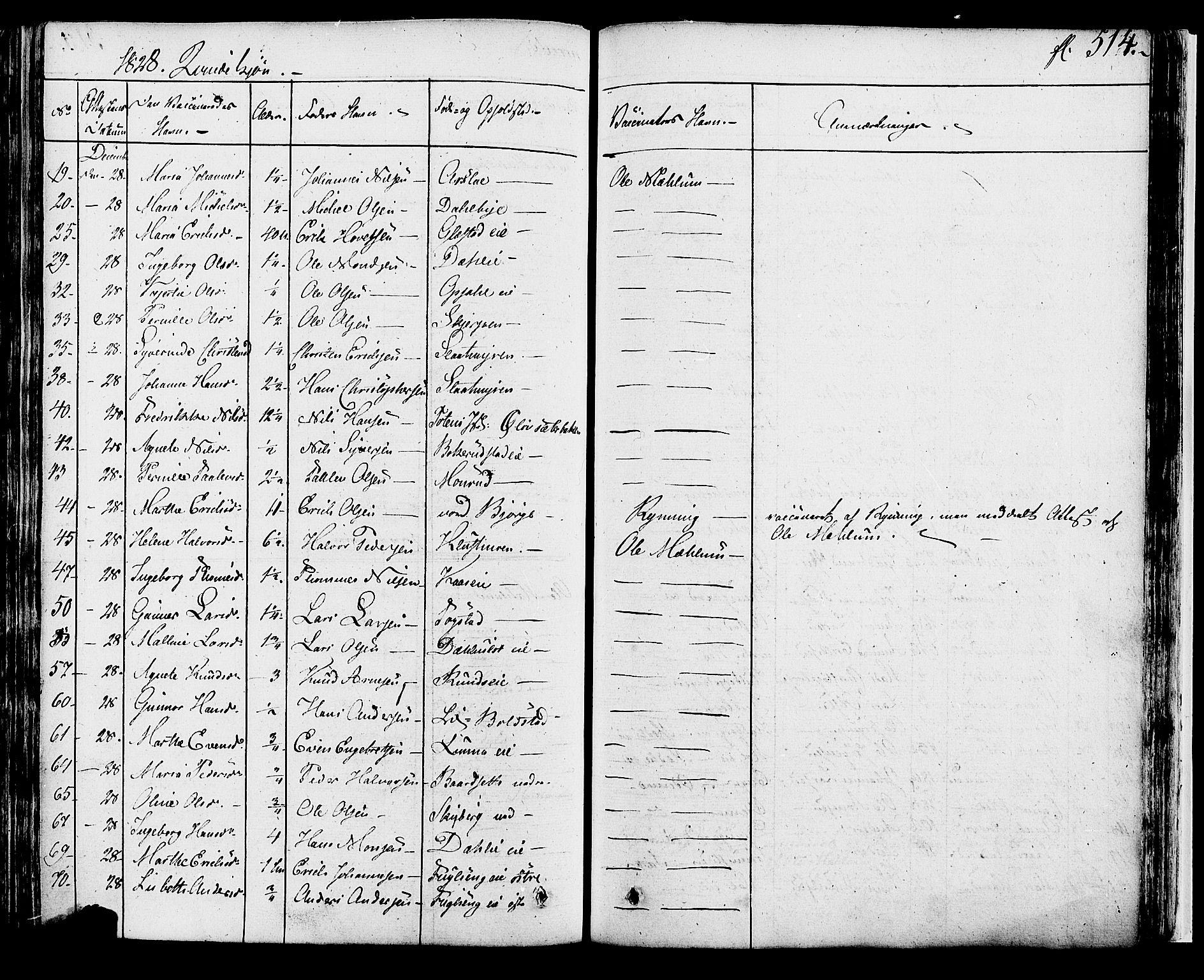 Ringsaker prestekontor, SAH/PREST-014/K/Ka/L0007: Parish register (official) no. 7B, 1826-1837, p. 514