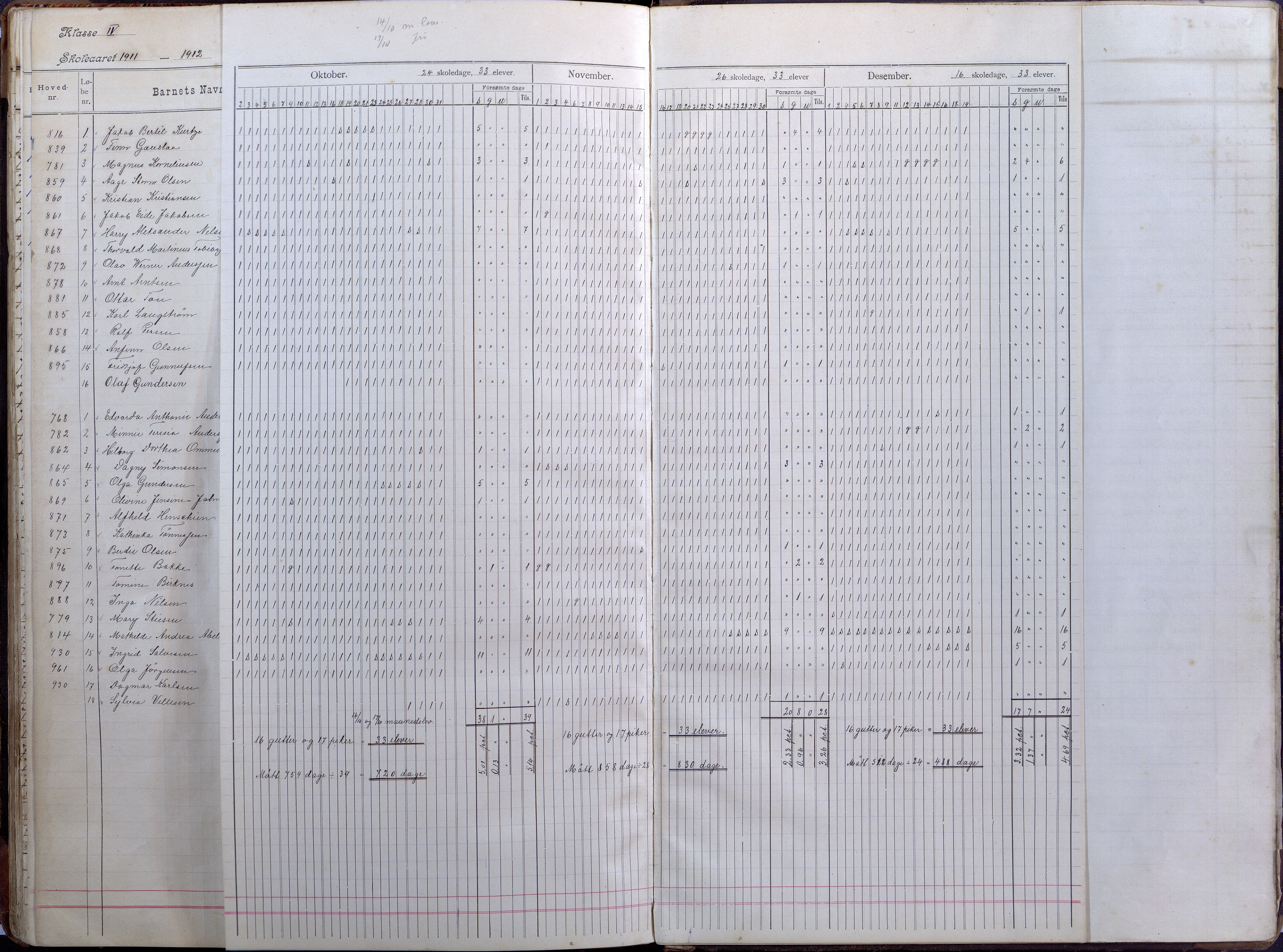 Lillesand kommune, AAKS/KA0926-PK/2/03/L0008: Folkeskolen - Dagbok IV klasse, 1898-1914