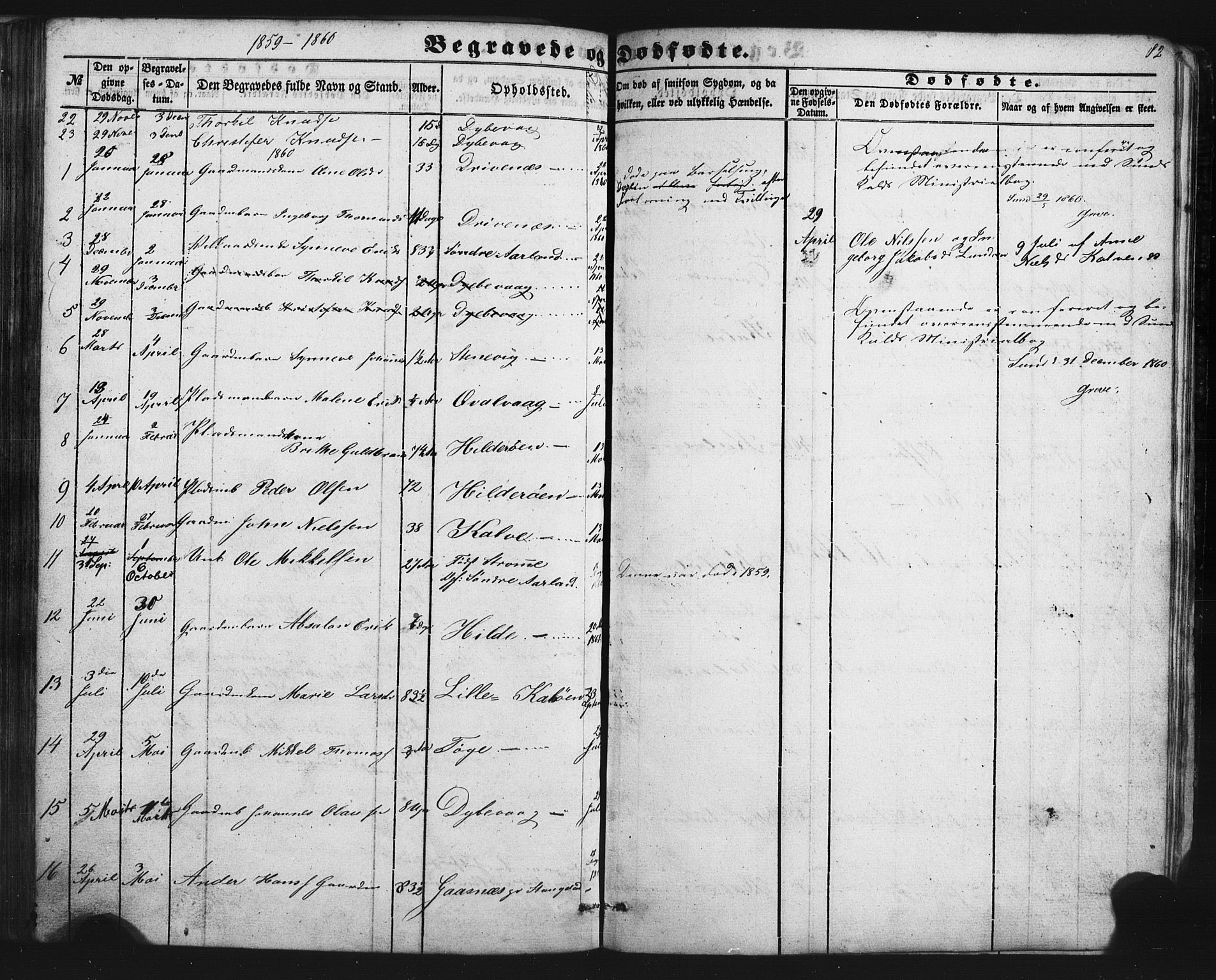 Austevoll Sokneprestembete, SAB/A-74201/H/Hab: Parish register (copy) no. B 1, 1852-1864, p. 82