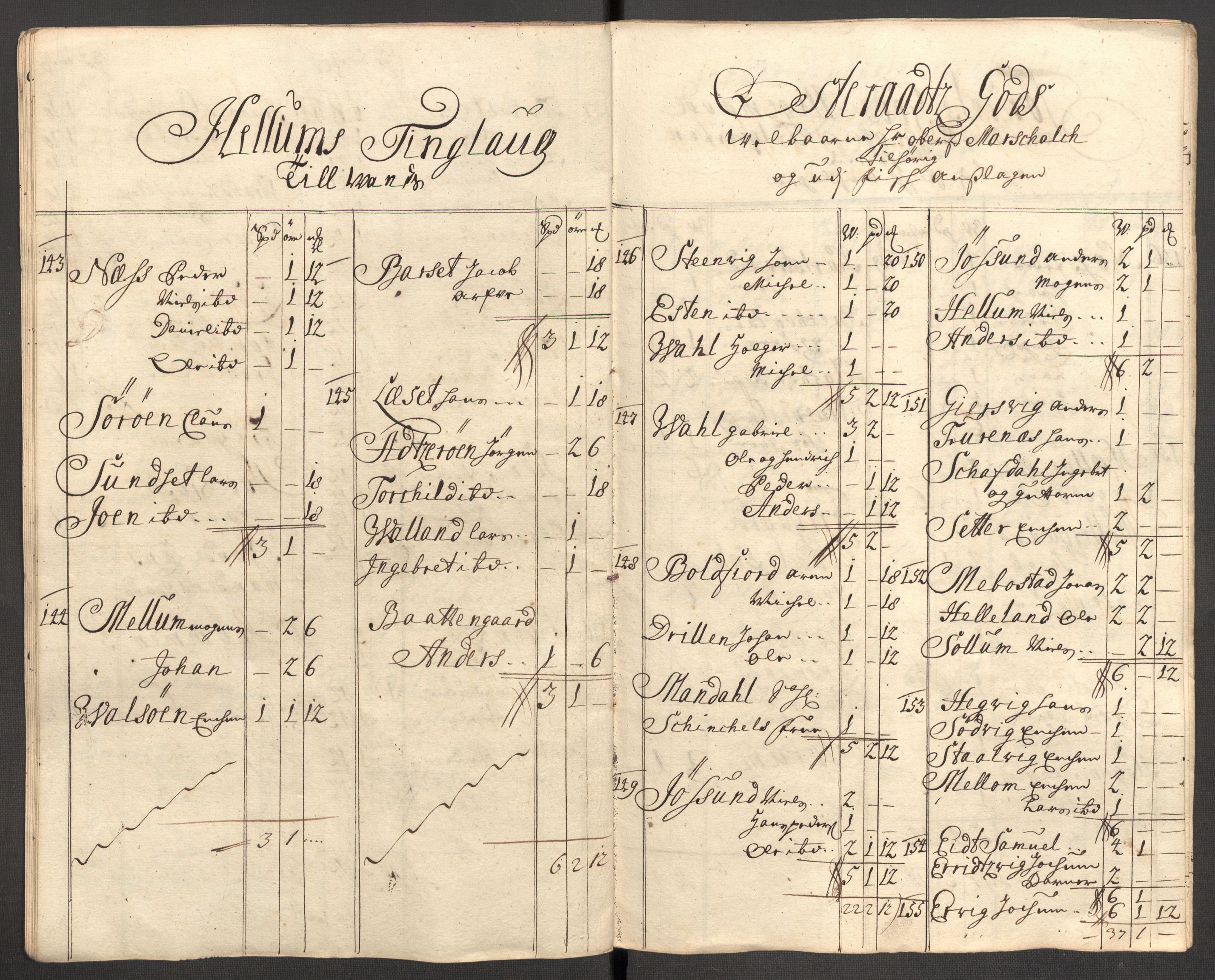 Rentekammeret inntil 1814, Reviderte regnskaper, Fogderegnskap, AV/RA-EA-4092/R57/L3859: Fogderegnskap Fosen, 1710, p. 74