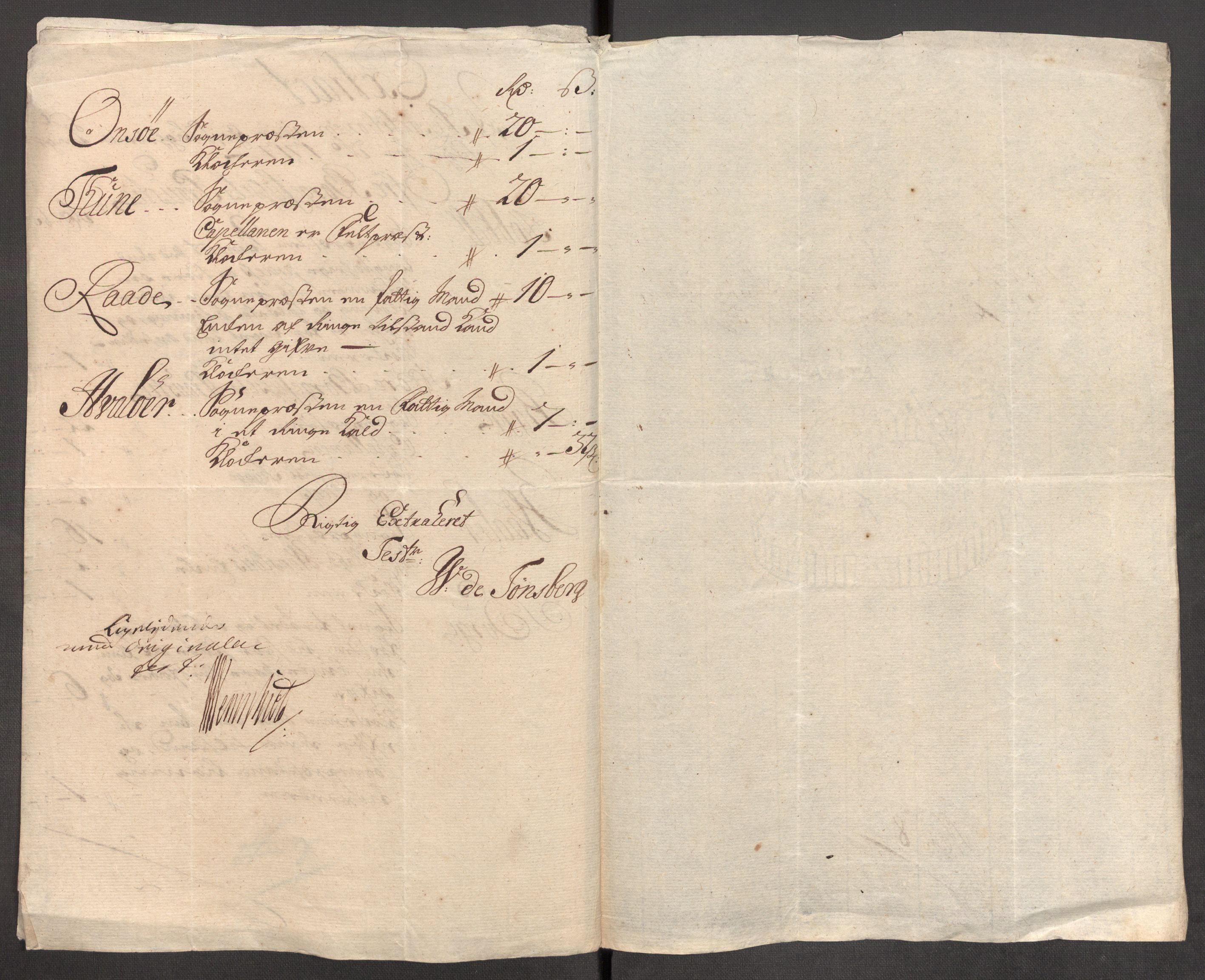 Rentekammeret inntil 1814, Reviderte regnskaper, Fogderegnskap, AV/RA-EA-4092/R04/L0141: Fogderegnskap Moss, Onsøy, Tune, Veme og Åbygge, 1717, p. 54