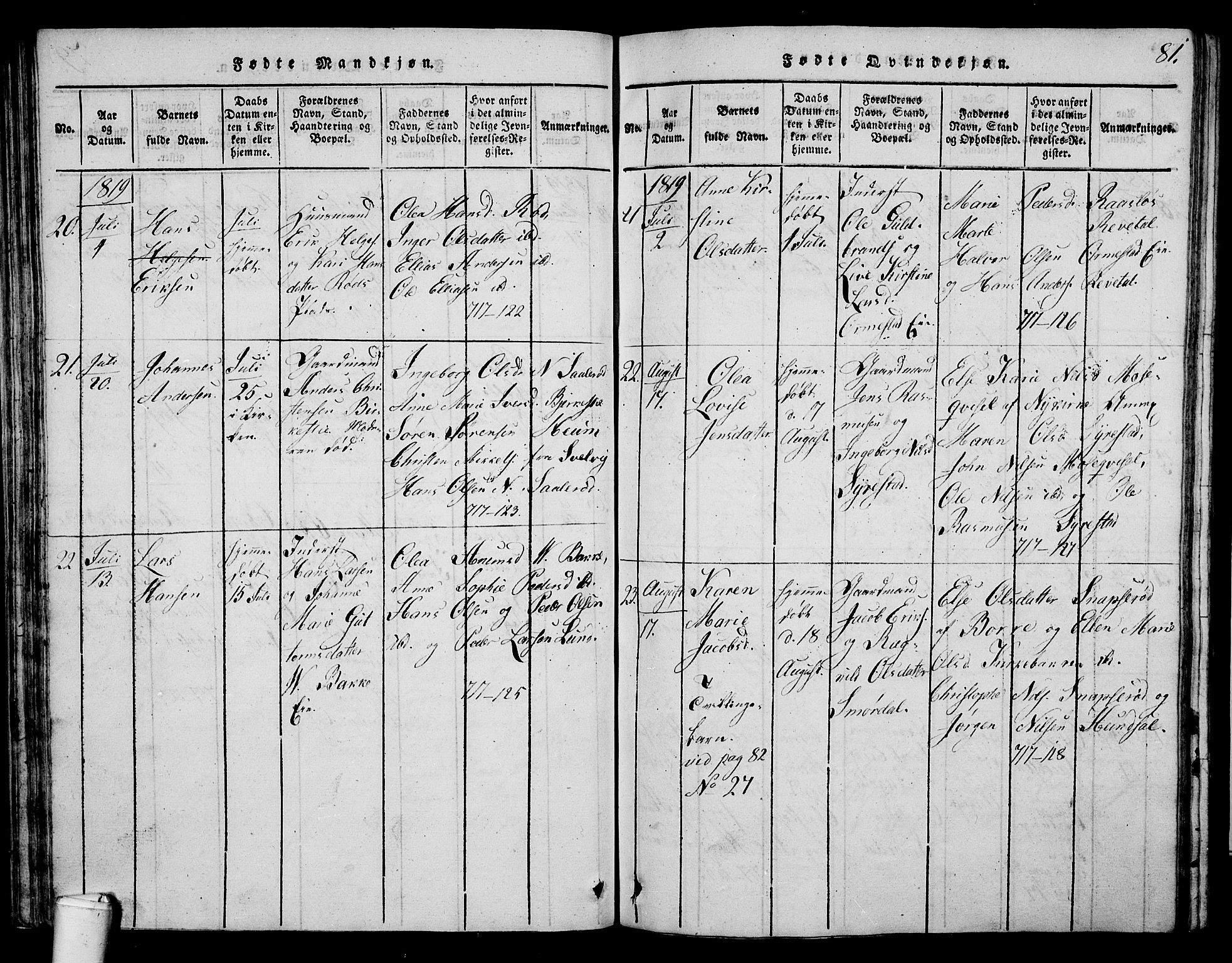 Våle kirkebøker, SAKO/A-334/G/Ga/L0001: Parish register (copy) no. I 1, 1814-1824, p. 80-81