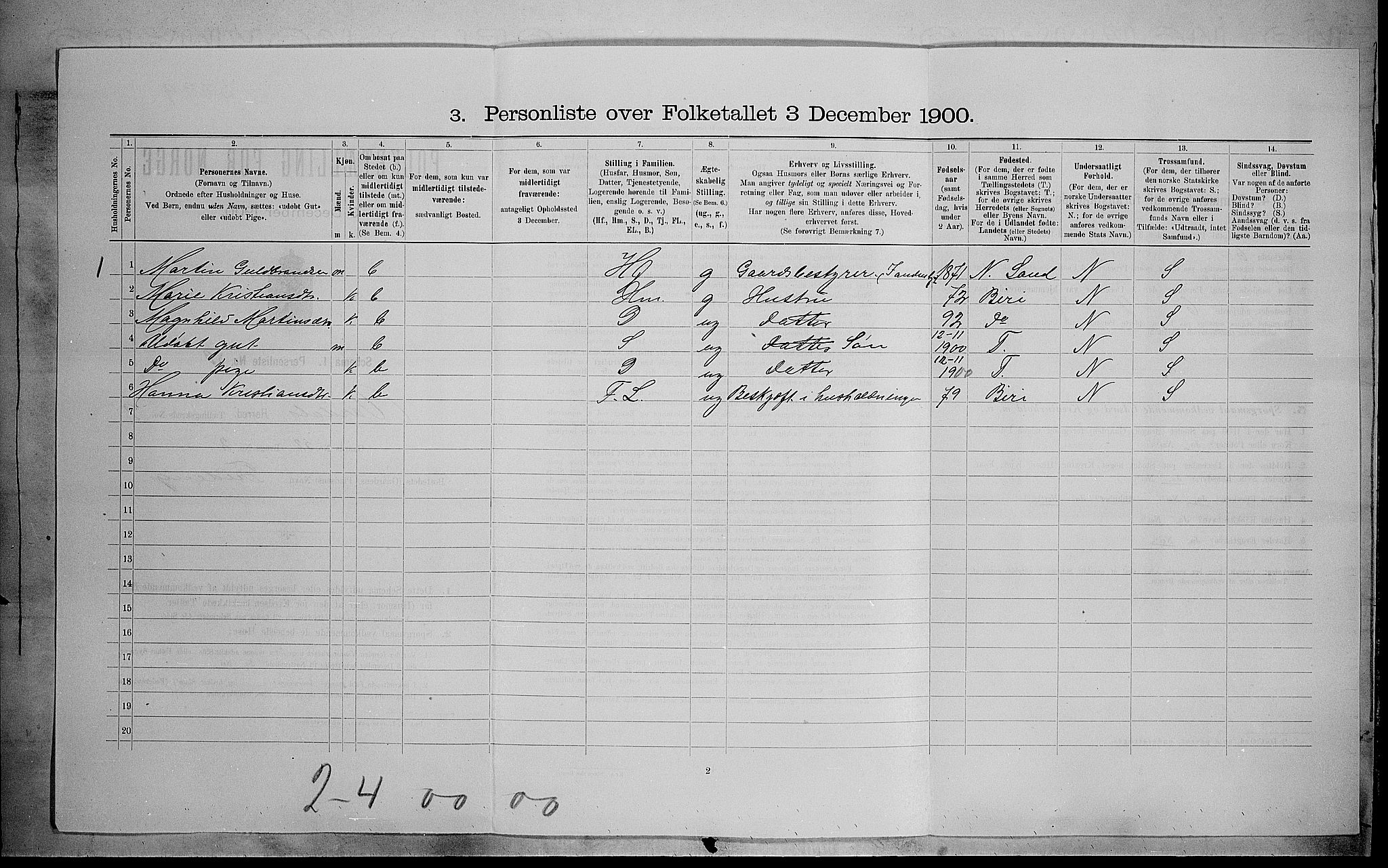 SAH, 1900 census for Vardal, 1900, p. 918