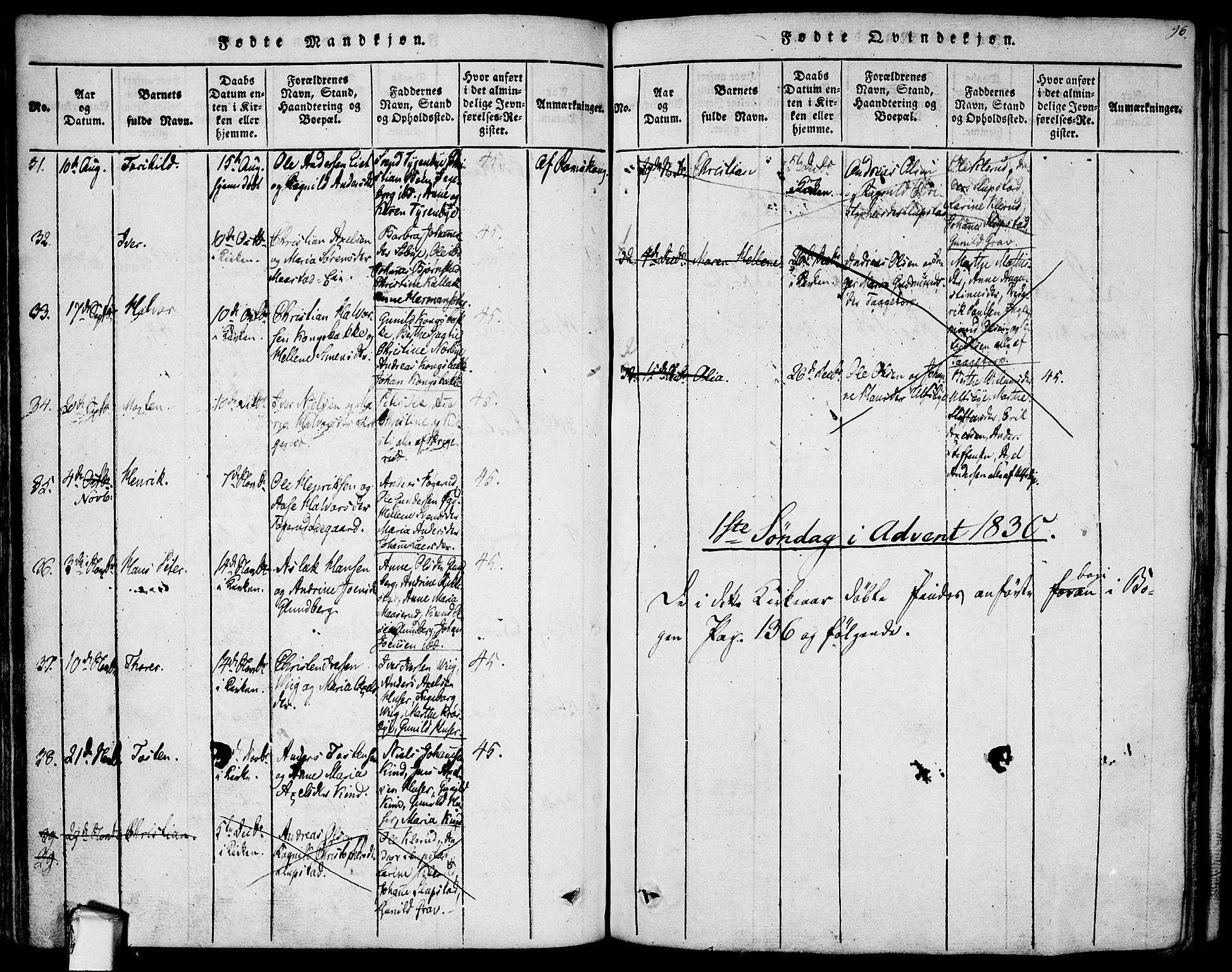 Rødenes prestekontor Kirkebøker, SAO/A-2005/F/Fa/L0004: Parish register (official) no. I 4, 1814-1838, p. 96