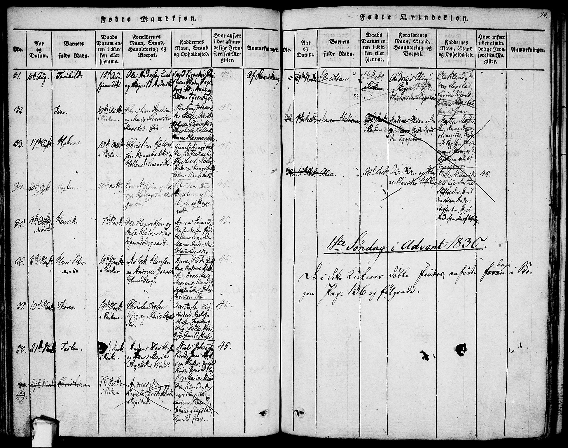 Rødenes prestekontor Kirkebøker, AV/SAO-A-2005/F/Fa/L0004: Parish register (official) no. I 4, 1814-1838, p. 96