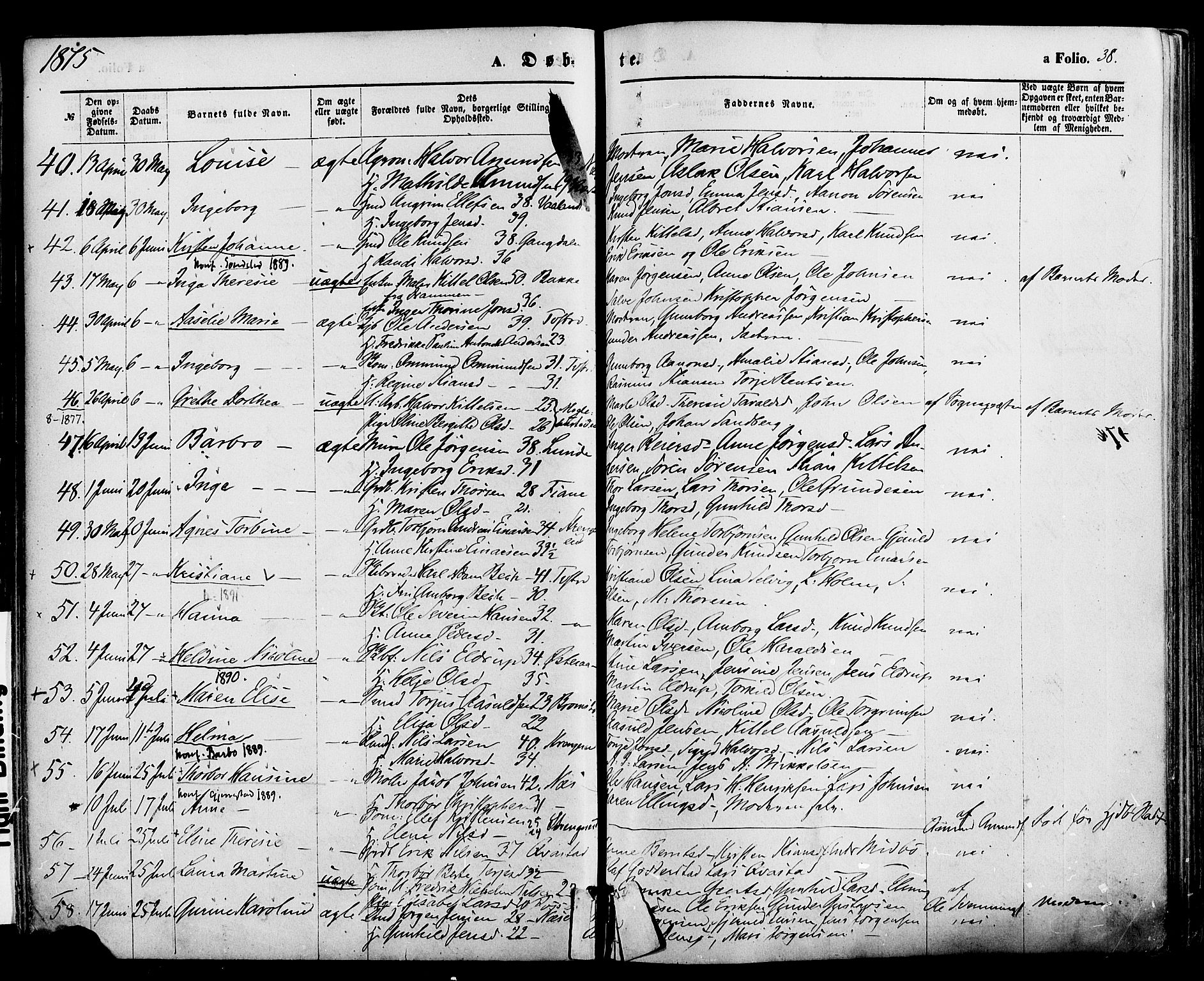 Holt sokneprestkontor, SAK/1111-0021/F/Fa/L0010: Parish register (official) no. A 10, 1872-1885, p. 38