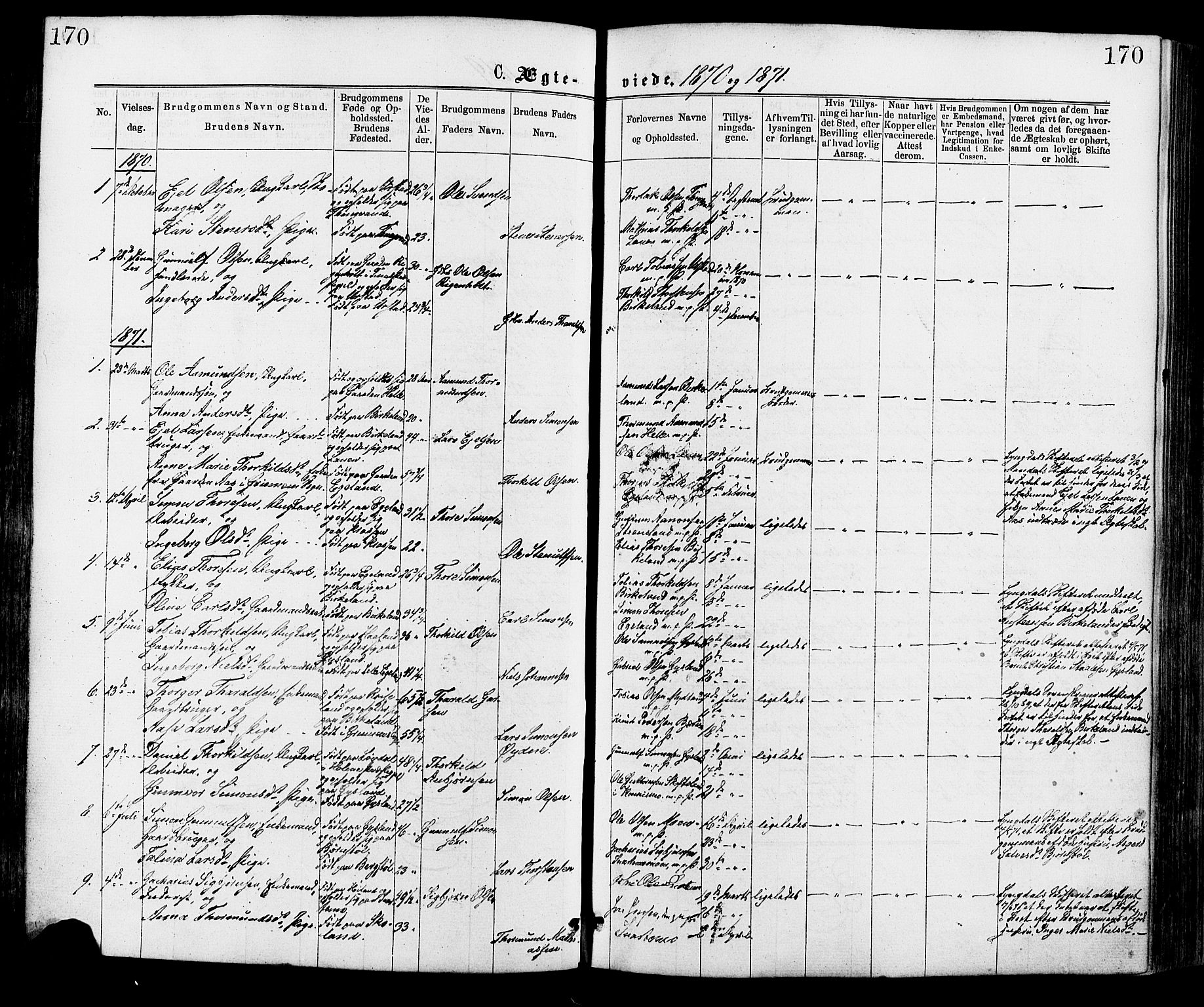 Hægebostad sokneprestkontor, AV/SAK-1111-0024/F/Fa/Faa/L0005: Parish register (official) no. A 5, 1864-1886, p. 170