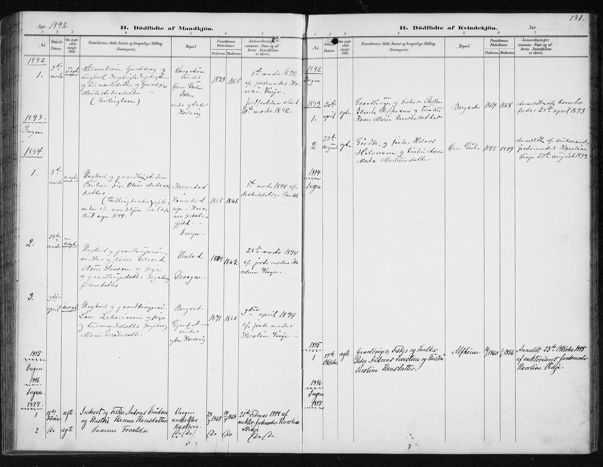 Ministerialprotokoller, klokkerbøker og fødselsregistre - Møre og Romsdal, AV/SAT-A-1454/566/L0773: Parish register (copy) no. 566C02, 1892-1909, p. 131