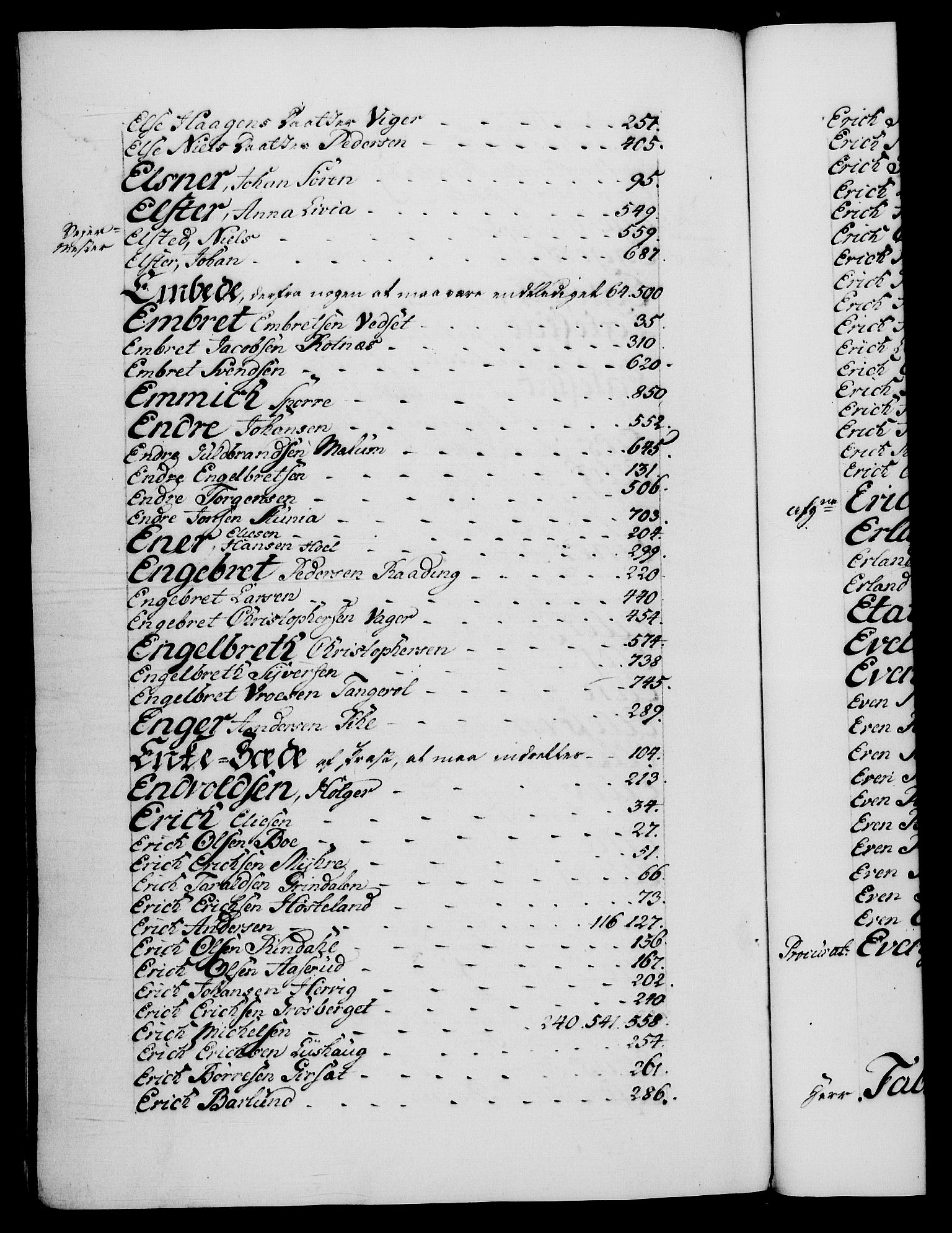 Danske Kanselli 1572-1799, AV/RA-EA-3023/F/Fc/Fca/Fcaa/L0048: Norske registre, 1779-1781