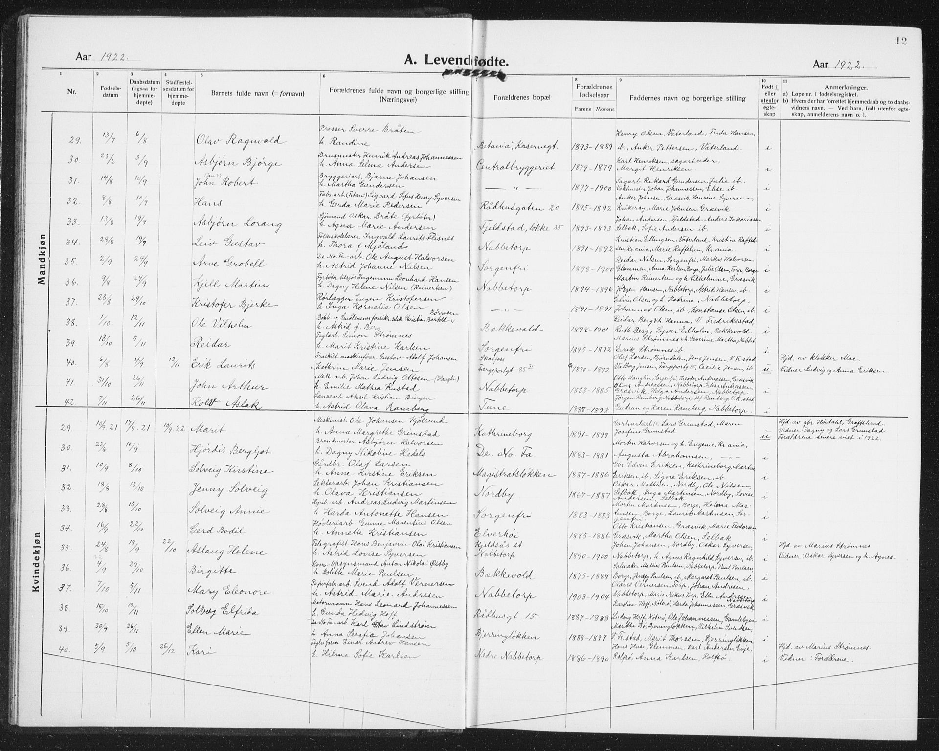 Østre Fredrikstad prestekontor Kirkebøker, SAO/A-10907/G/Ga/L0003: Parish register (copy) no. 3, 1920-1940, p. 12