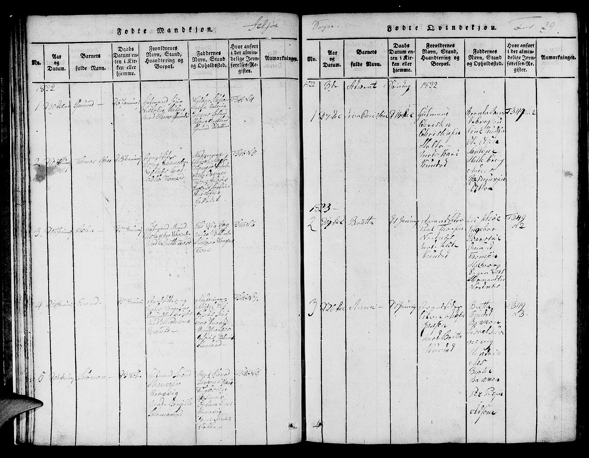 Jelsa sokneprestkontor, AV/SAST-A-101842/01/V: Parish register (copy) no. B 1 /1, 1816-1828, p. 29