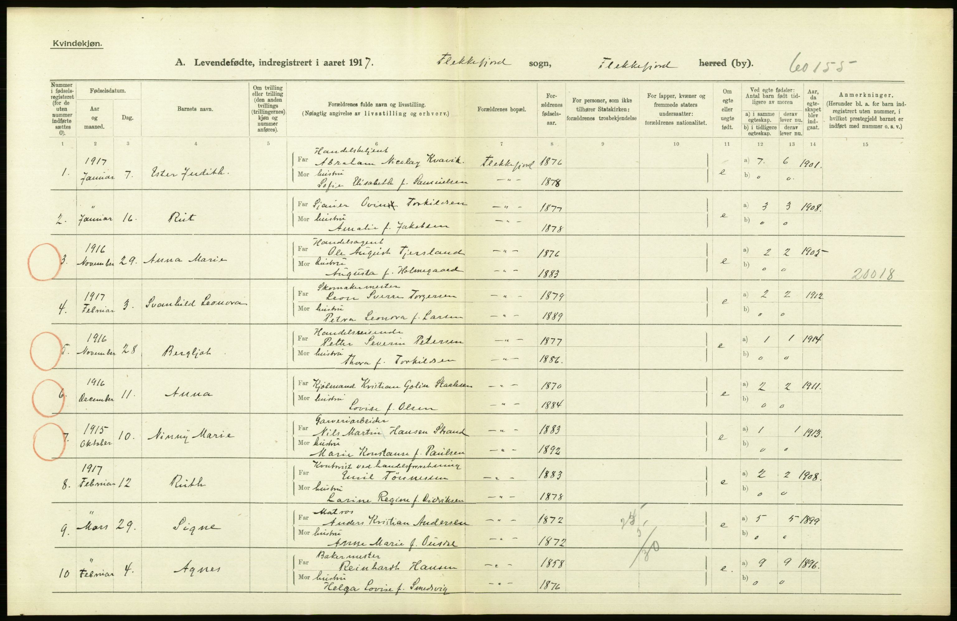 Statistisk sentralbyrå, Sosiodemografiske emner, Befolkning, AV/RA-S-2228/D/Df/Dfb/Dfbg/L0029: Lister og Mandals amt: Levendefødte menn og kvinner. Bygder og byer., 1917, p. 90