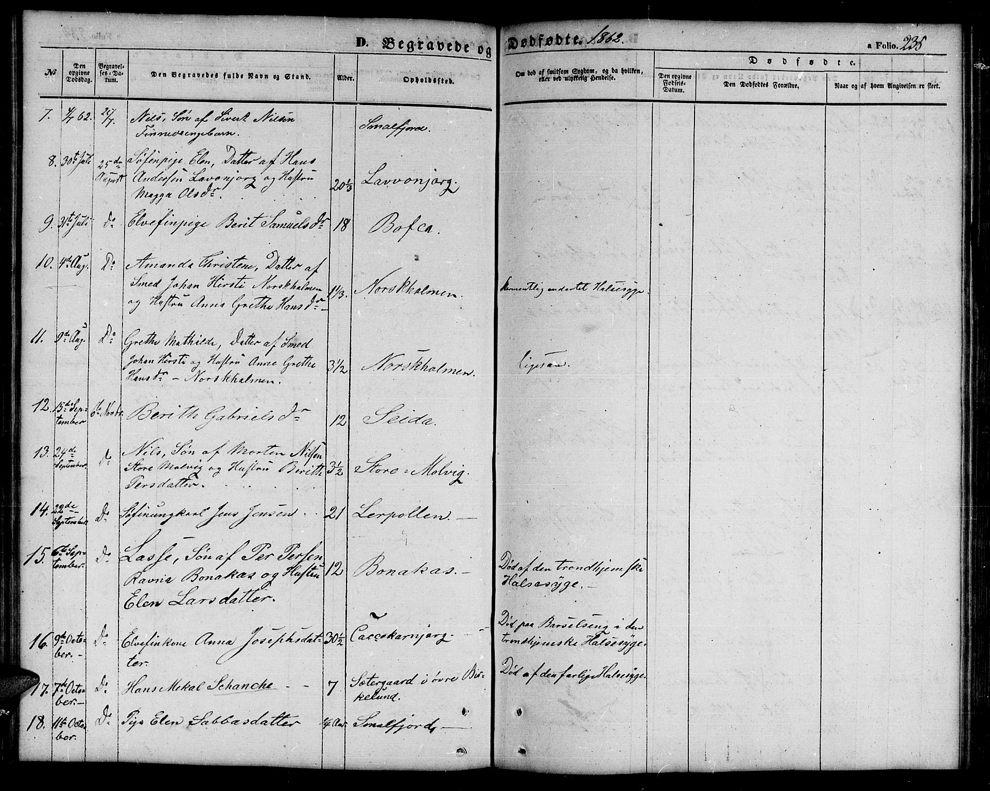 Tana sokneprestkontor, SATØ/S-1334/H/Hb/L0001klokker: Parish register (copy) no. 1 /1, 1853-1867, p. 235