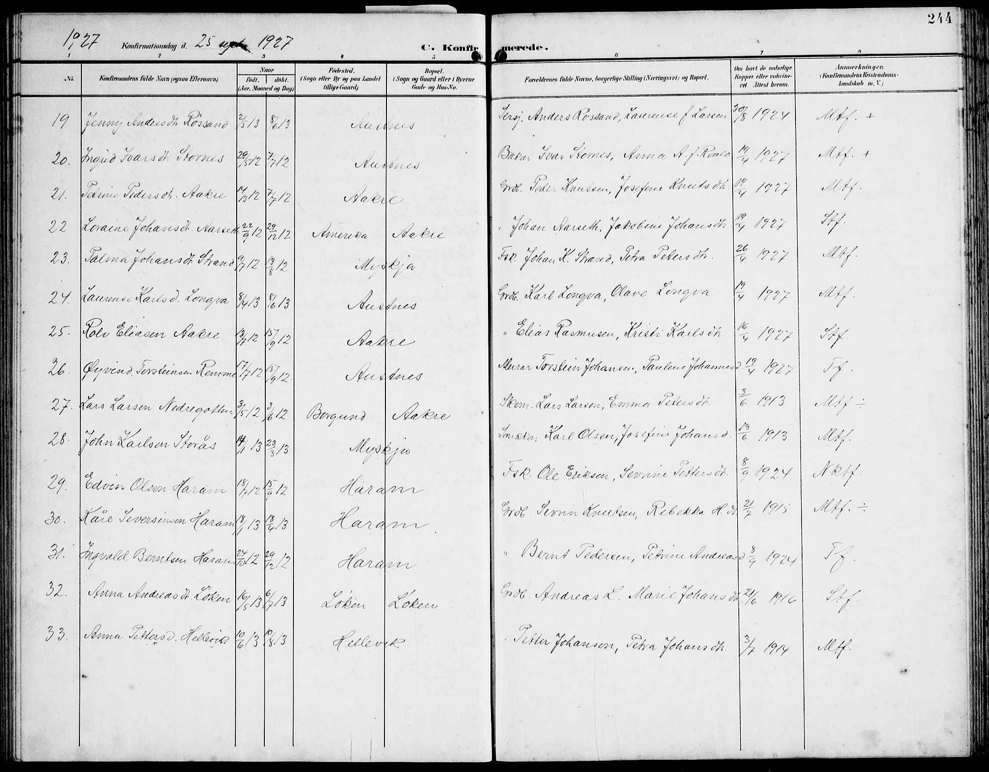 Ministerialprotokoller, klokkerbøker og fødselsregistre - Møre og Romsdal, AV/SAT-A-1454/536/L0511: Parish register (copy) no. 536C06, 1899-1944, p. 244