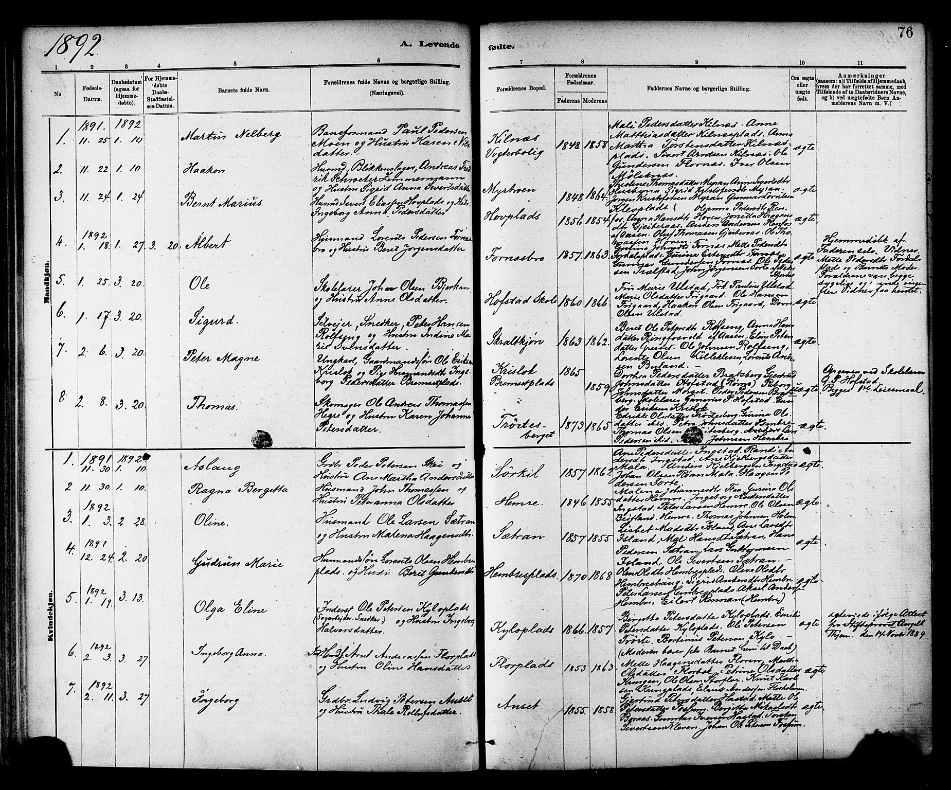 Ministerialprotokoller, klokkerbøker og fødselsregistre - Nord-Trøndelag, SAT/A-1458/703/L0030: Parish register (official) no. 703A03, 1880-1892, p. 76