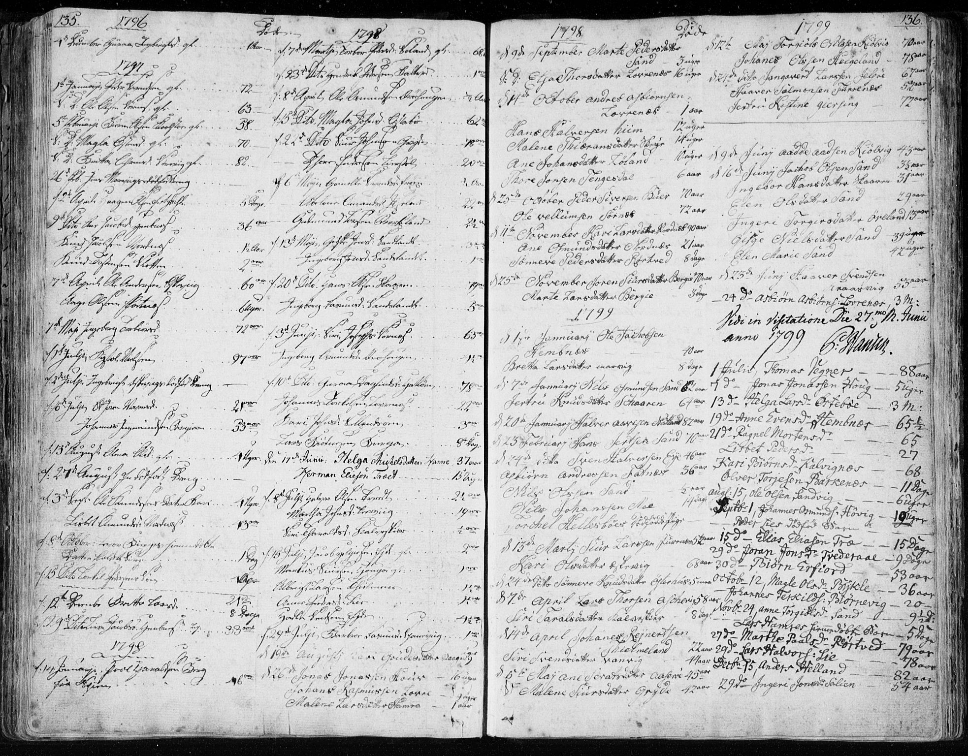 Jelsa sokneprestkontor, SAST/A-101842/01/IV: Parish register (official) no. A 4, 1796-1816, p. 135-136
