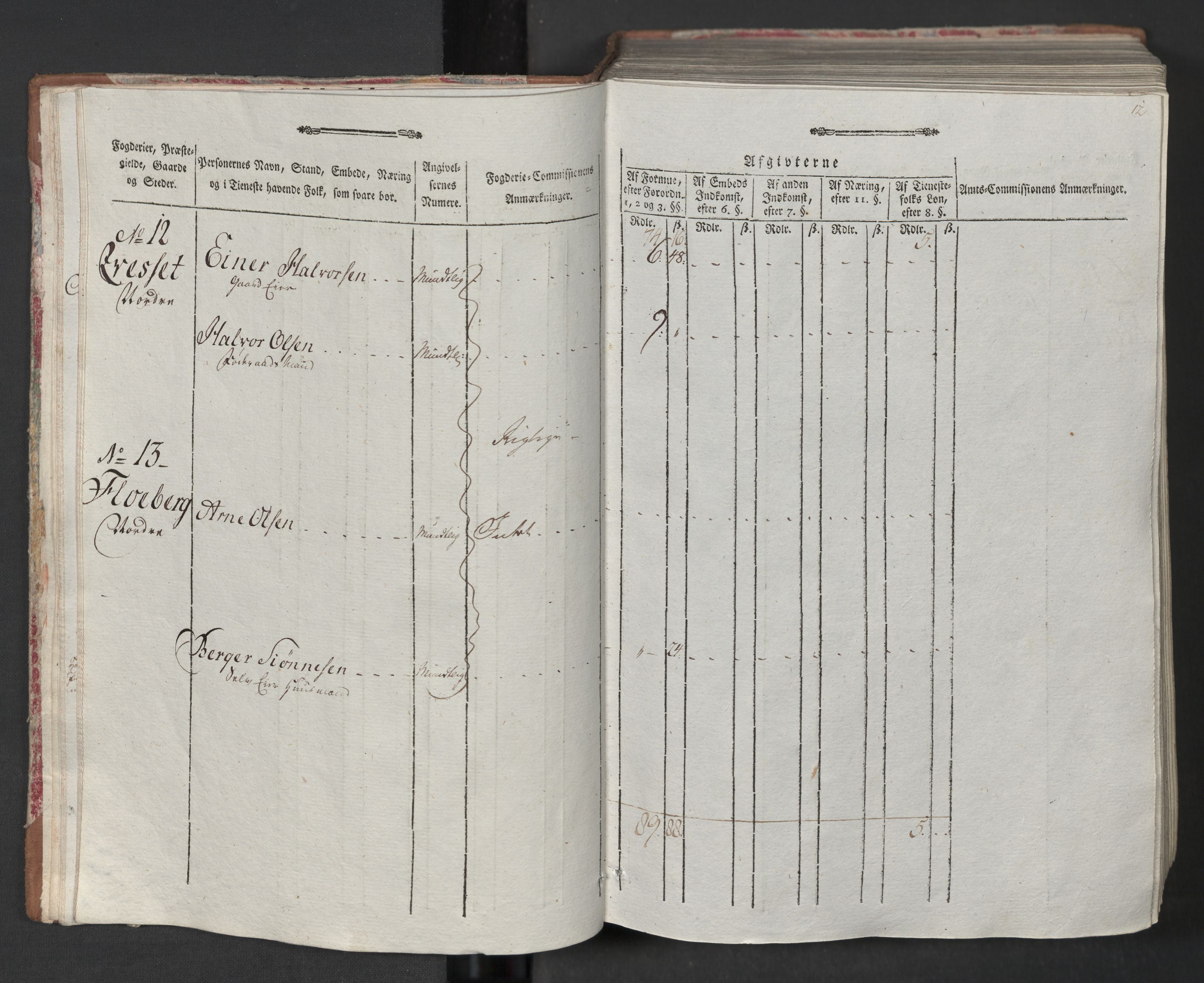 Rentekammeret inntil 1814, Reviderte regnskaper, Mindre regnskaper, AV/RA-EA-4068/Rf/Rfe/L0044:  Solør og Odalen fogderi, 1789, p. 15