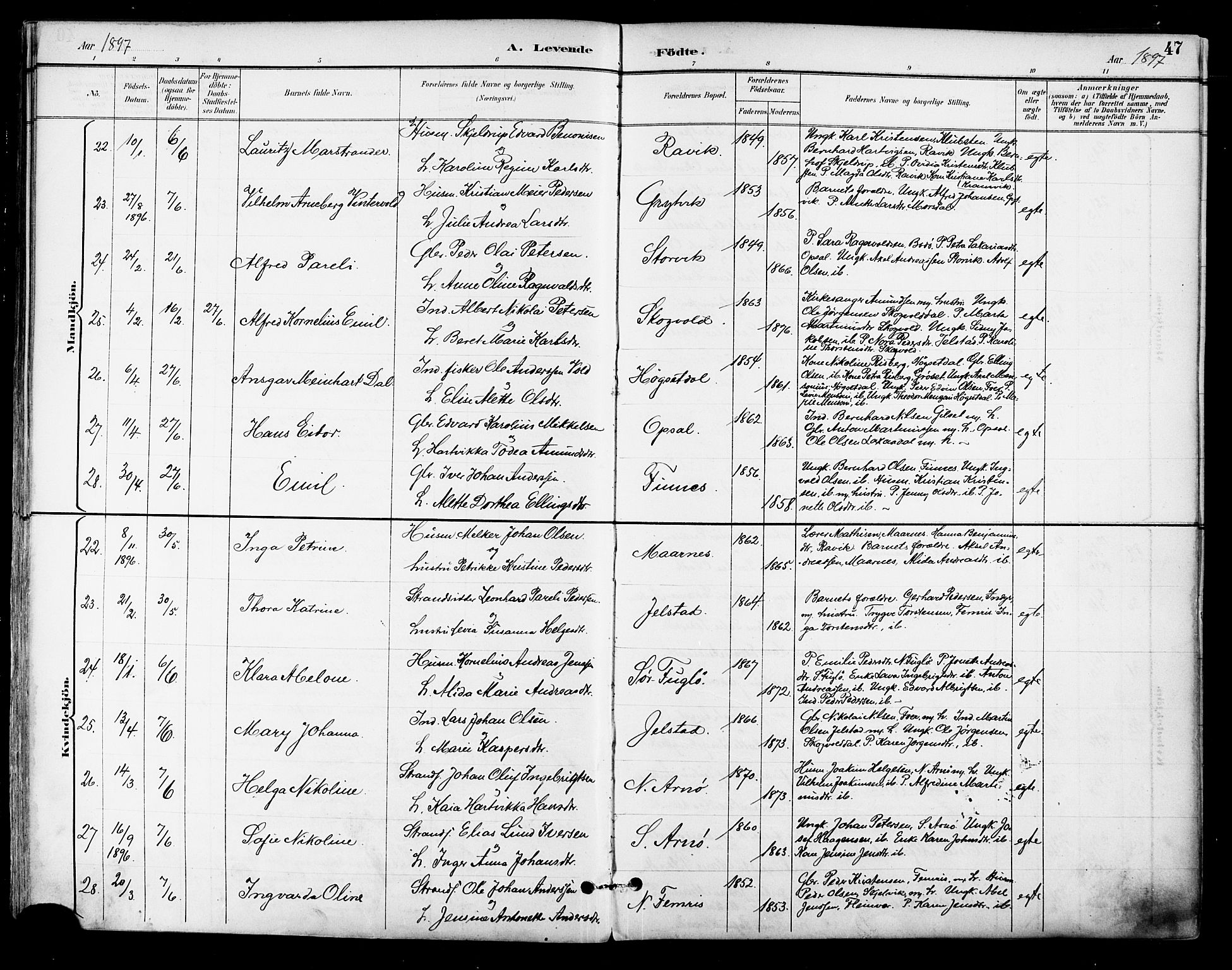 Ministerialprotokoller, klokkerbøker og fødselsregistre - Nordland, AV/SAT-A-1459/805/L0101: Parish register (official) no. 805A07, 1892-1899, p. 47