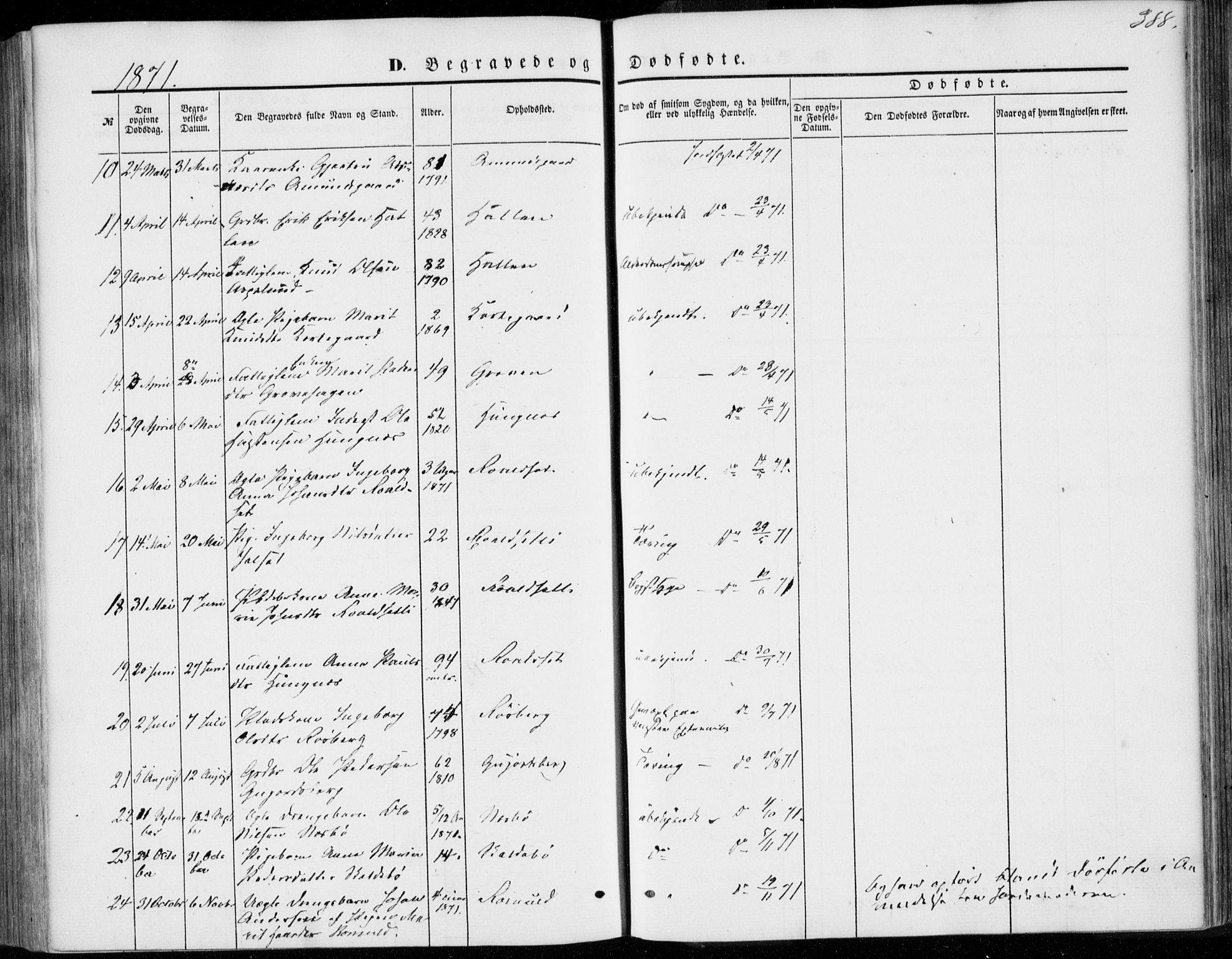 Ministerialprotokoller, klokkerbøker og fødselsregistre - Møre og Romsdal, AV/SAT-A-1454/557/L0681: Parish register (official) no. 557A03, 1869-1886, p. 388