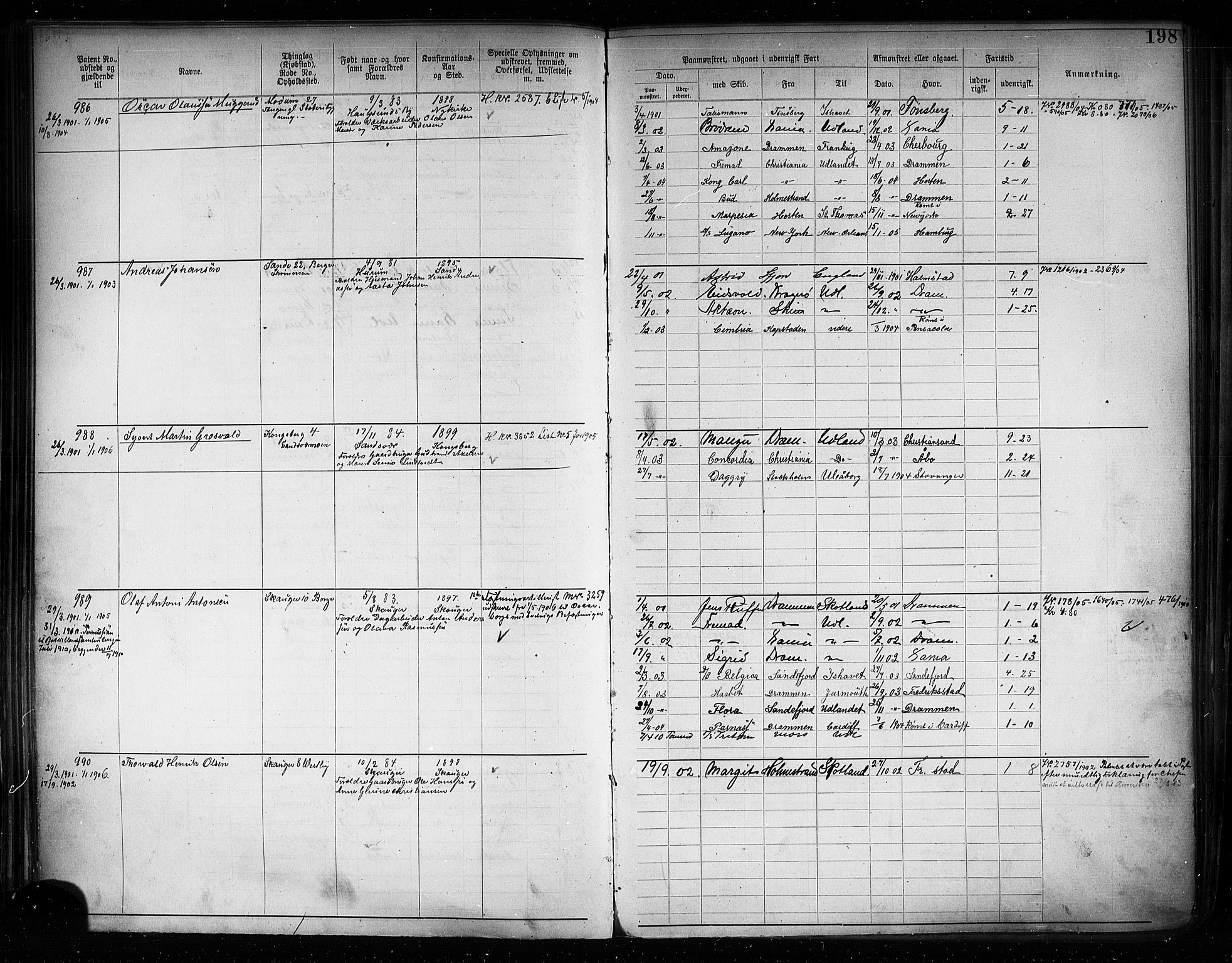 Drammen innrulleringsdistrikt, AV/SAKO-A-781/F/Fb/L0005: Annotasjonsrulle, 1894-1905, p. 201