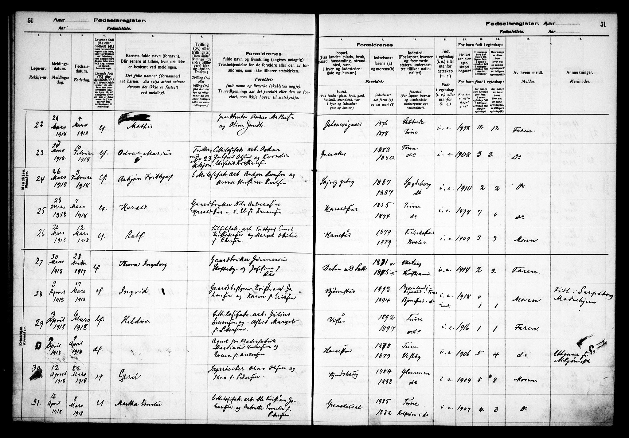 Tune prestekontor Kirkebøker, AV/SAO-A-2007/J/Ja/L0001: Birth register no. I 1, 1916-1928, p. 51