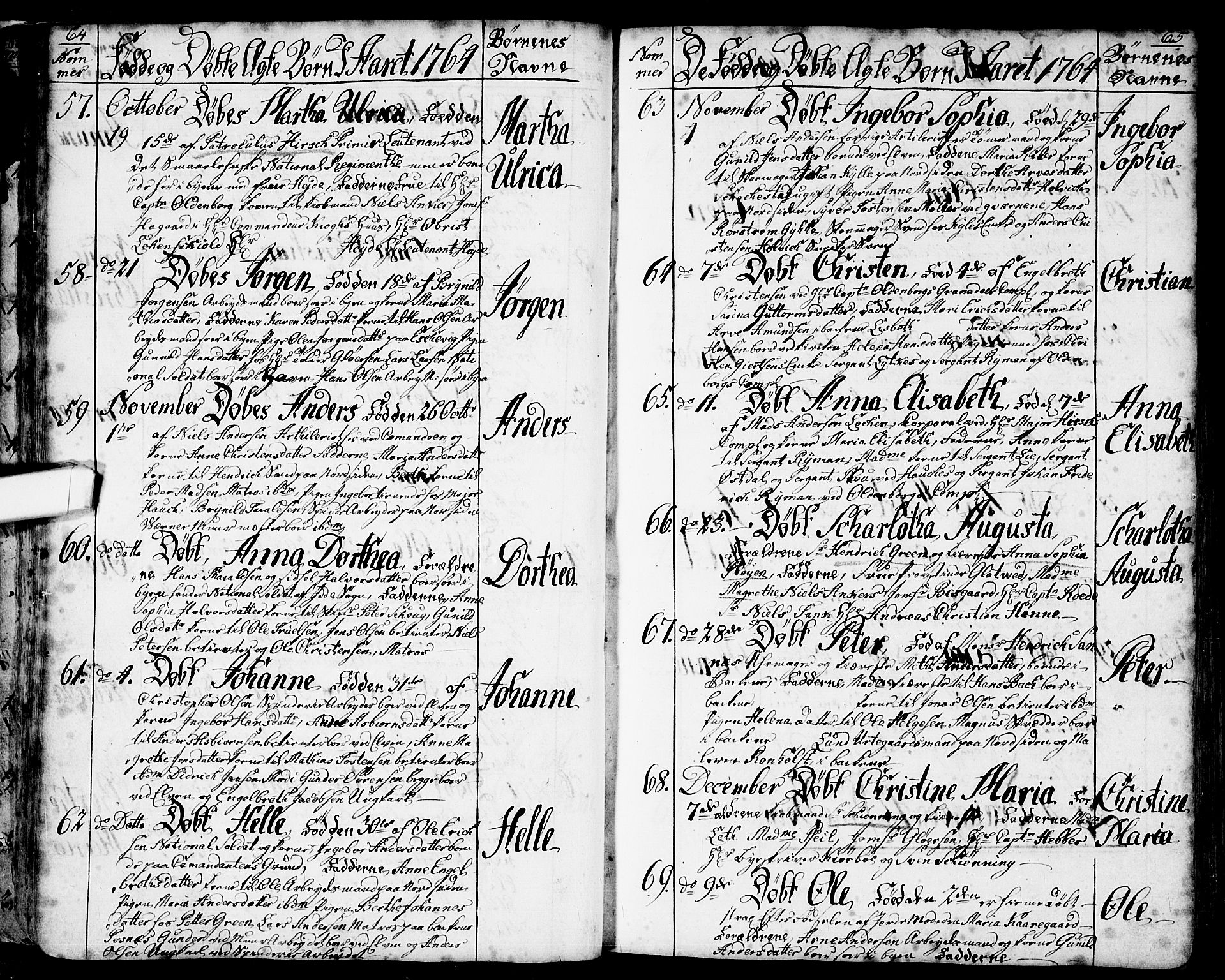 Halden prestekontor Kirkebøker, SAO/A-10909/F/Fa/L0001: Parish register (official) no. I 1, 1758-1791, p. 64-65