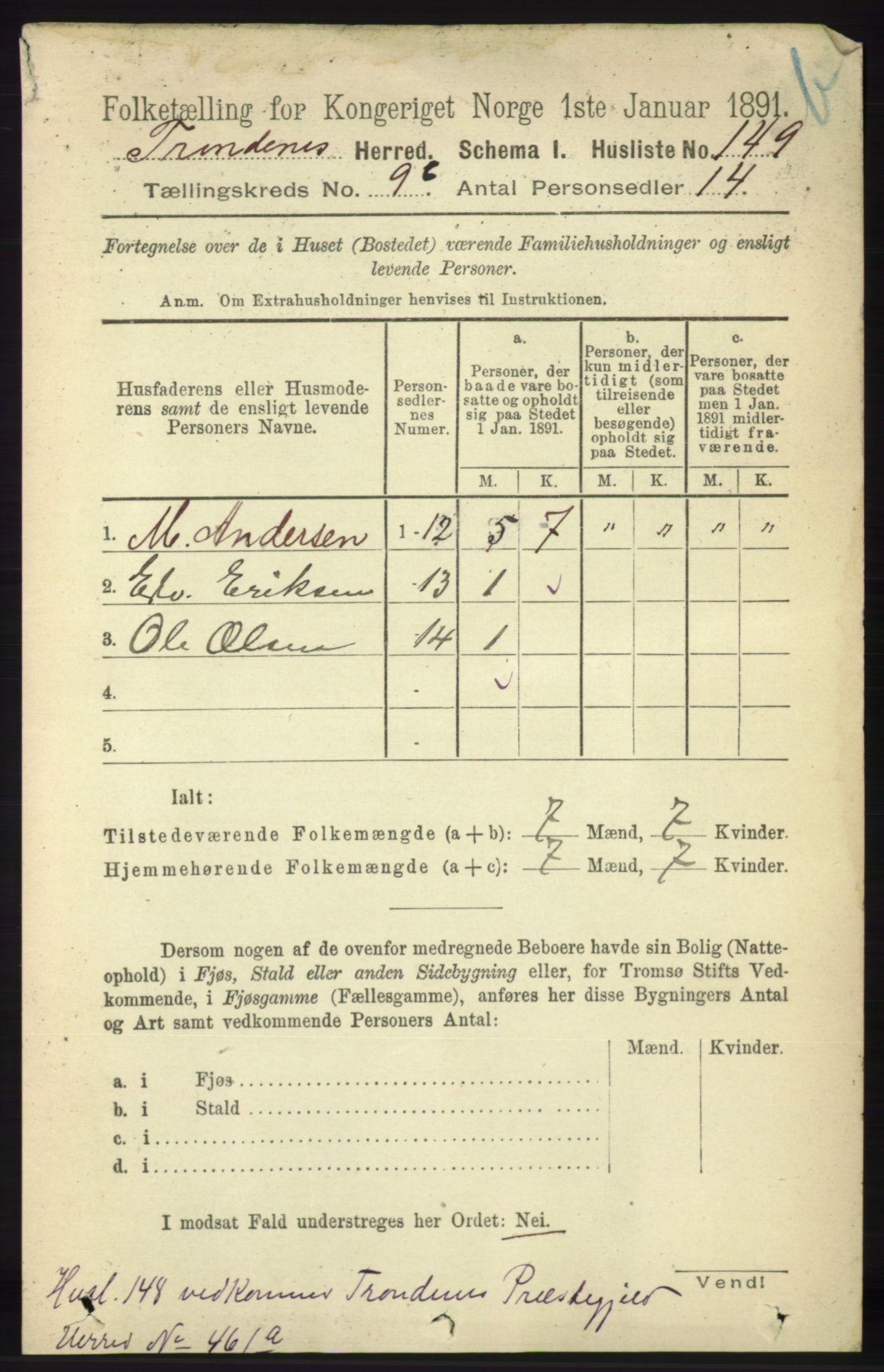 RA, 1891 census for 1914 Trondenes, 1891, p. 7204