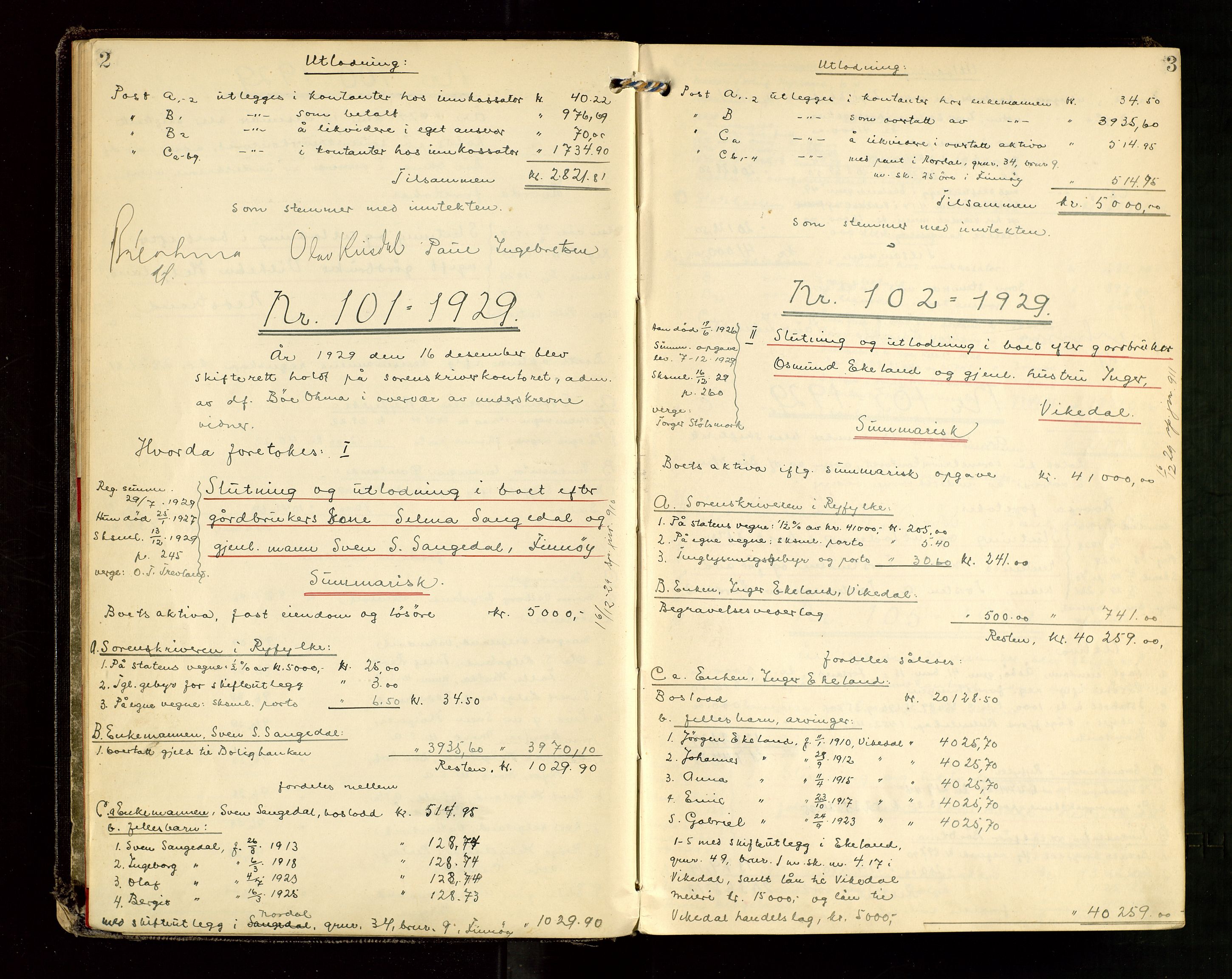 Ryfylke tingrett, AV/SAST-A-100055/001/IV/IVG/L0007: Skifteutlodningsprotokoll Med register, 1929-1933, p. 2-3