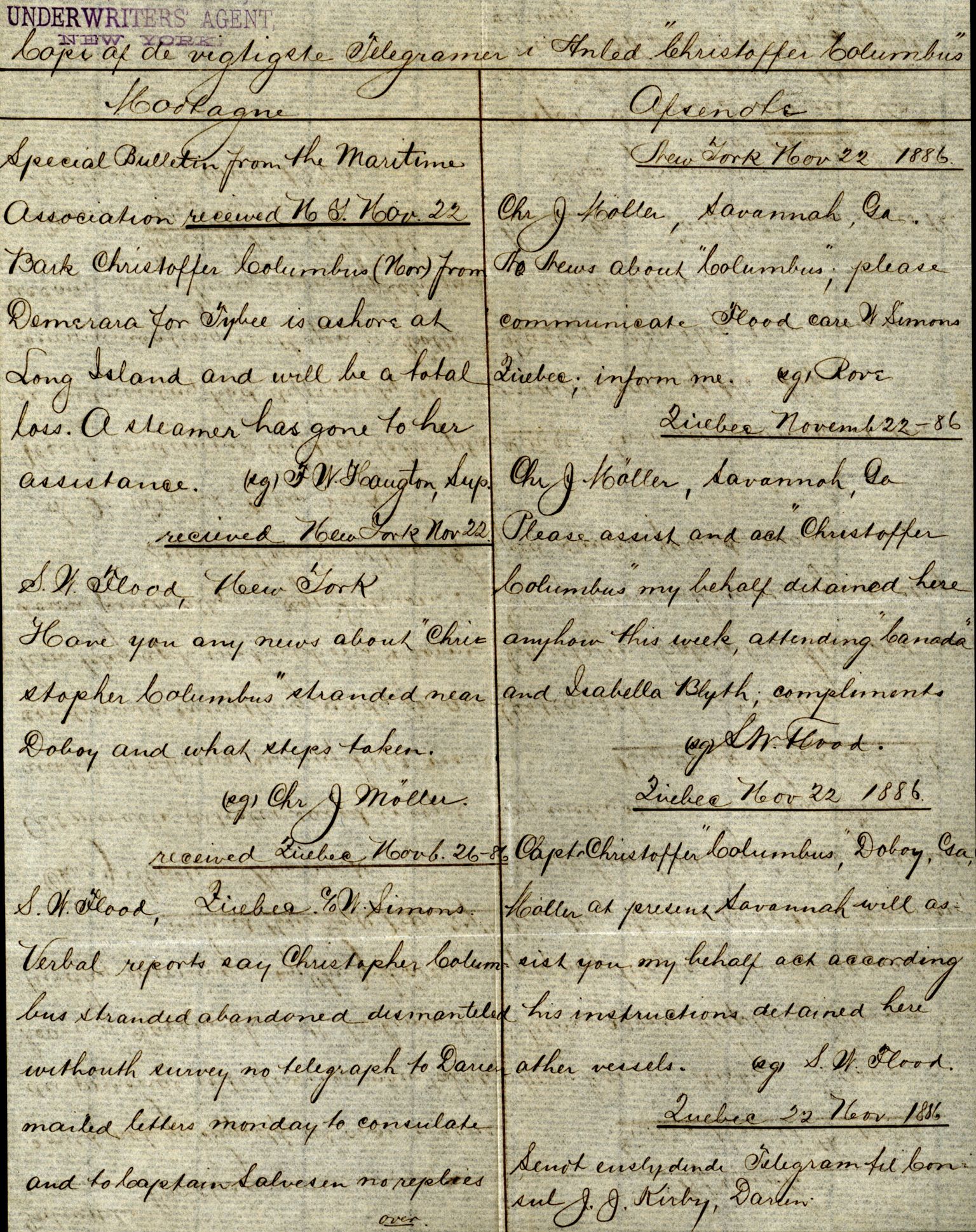 Pa 63 - Østlandske skibsassuranceforening, VEMU/A-1079/G/Ga/L0019/0013: Havaridokumenter / Christopher Columbus, Roma, Condor, Sjødronningen, 1886, p. 6