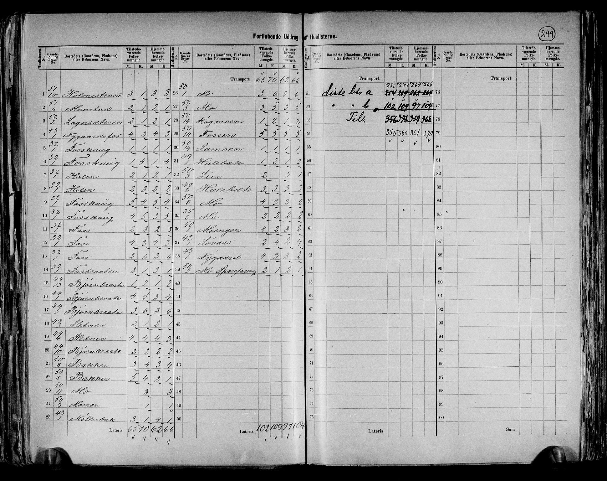 RA, 1891 census for 0221 Høland, 1891, p. 19
