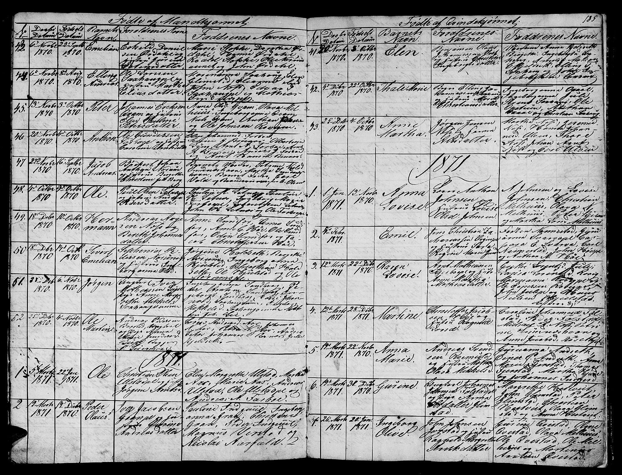 Ministerialprotokoller, klokkerbøker og fødselsregistre - Nord-Trøndelag, SAT/A-1458/730/L0299: Parish register (copy) no. 730C02, 1849-1871, p. 185