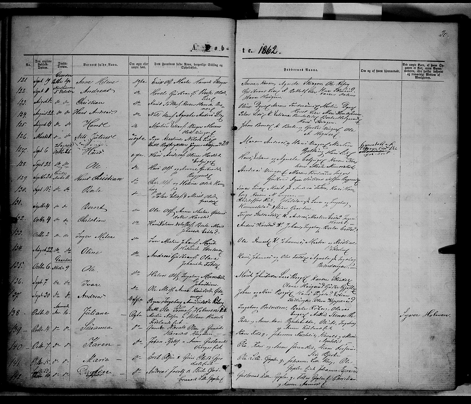 Nordre Land prestekontor, AV/SAH-PREST-124/H/Ha/Haa/L0001: Parish register (official) no. 1, 1860-1871, p. 20