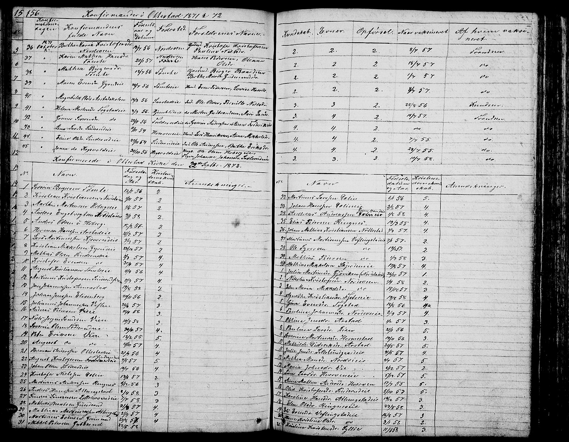 Stange prestekontor, SAH/PREST-002/L/L0002: Parish register (copy) no. 2, 1838-1879, p. 156