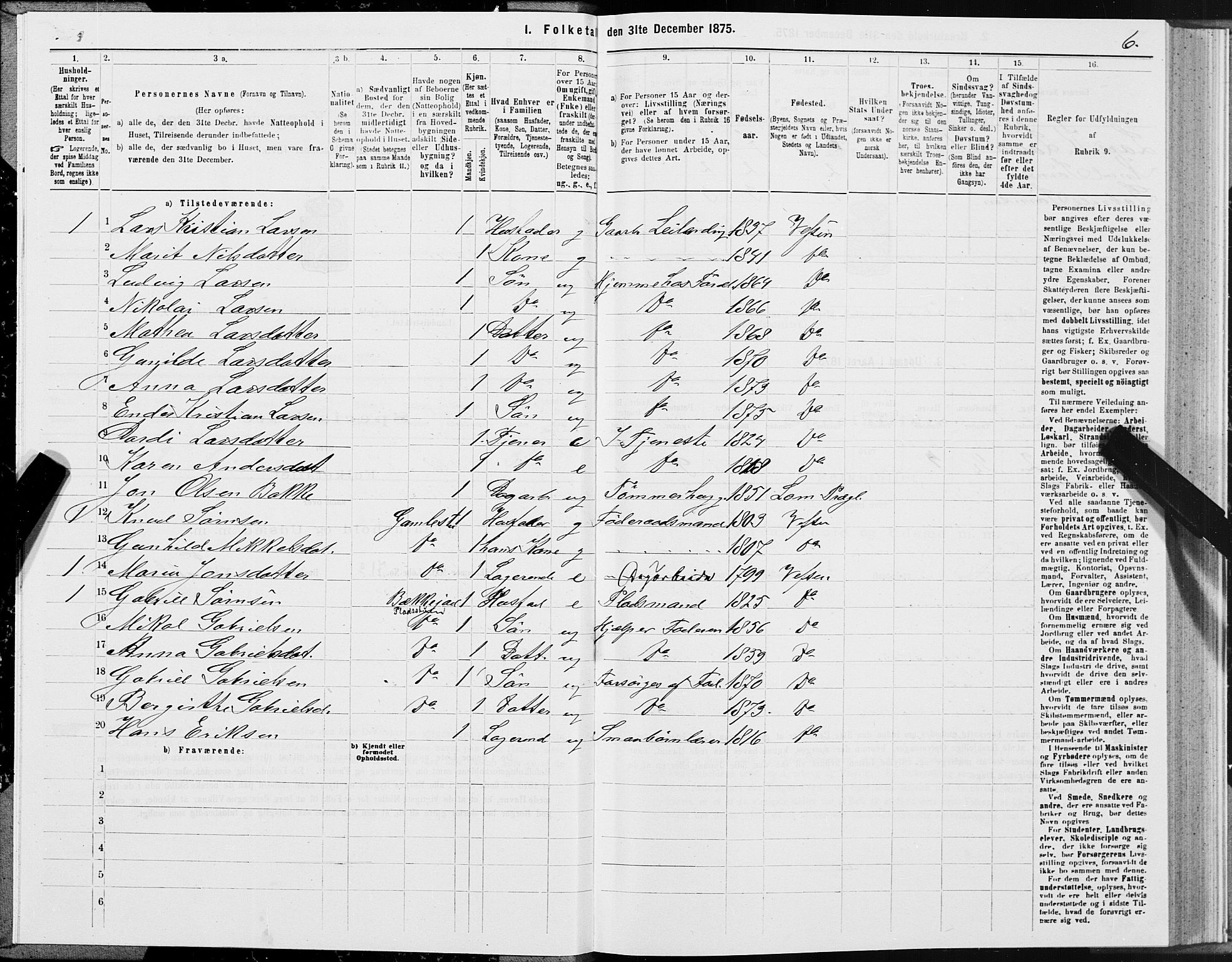 SAT, 1875 census for 1824L Vefsn/Vefsn, 1875, p. 2006