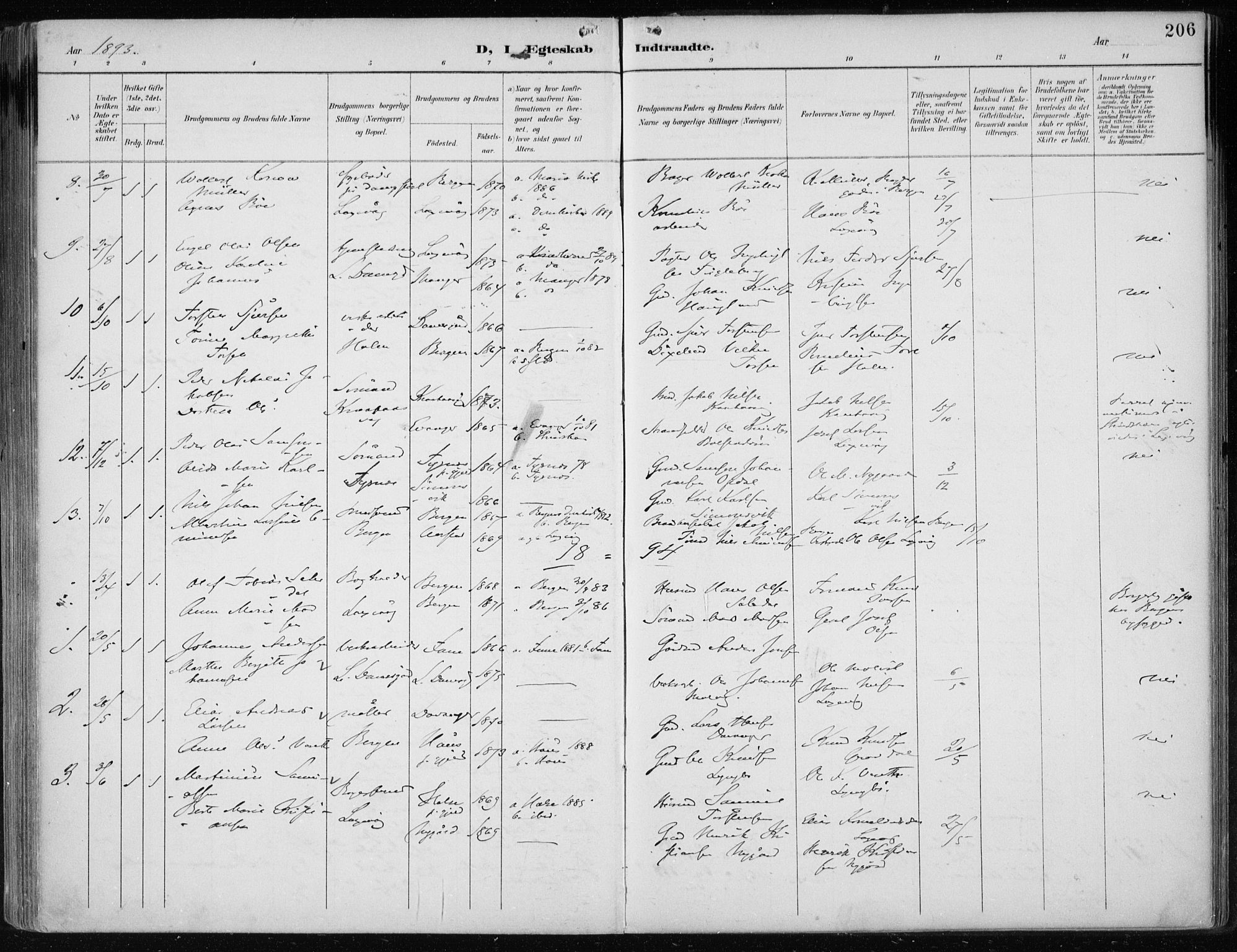 Askøy Sokneprestembete, AV/SAB-A-74101/H/Ha/Haa/Haae/L0003: Parish register (official) no. E 3, 1891-1903, p. 206