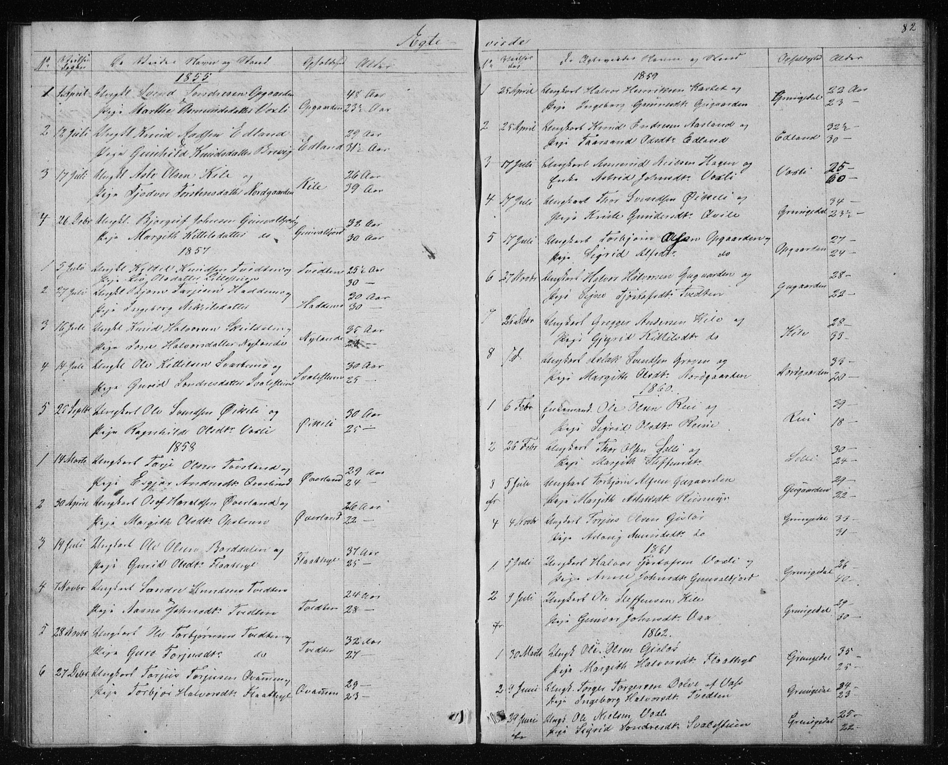 Vinje kirkebøker, SAKO/A-312/G/Gc/L0001: Parish register (copy) no. III 1, 1850-1893, p. 82